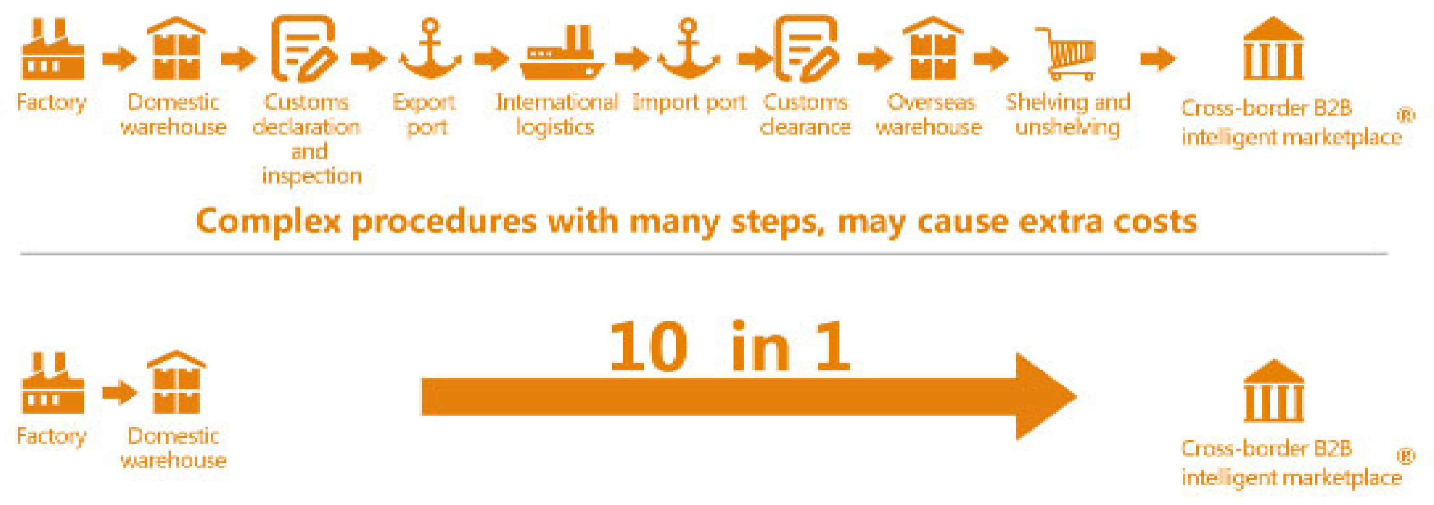 Sustainability 13 11820 g002