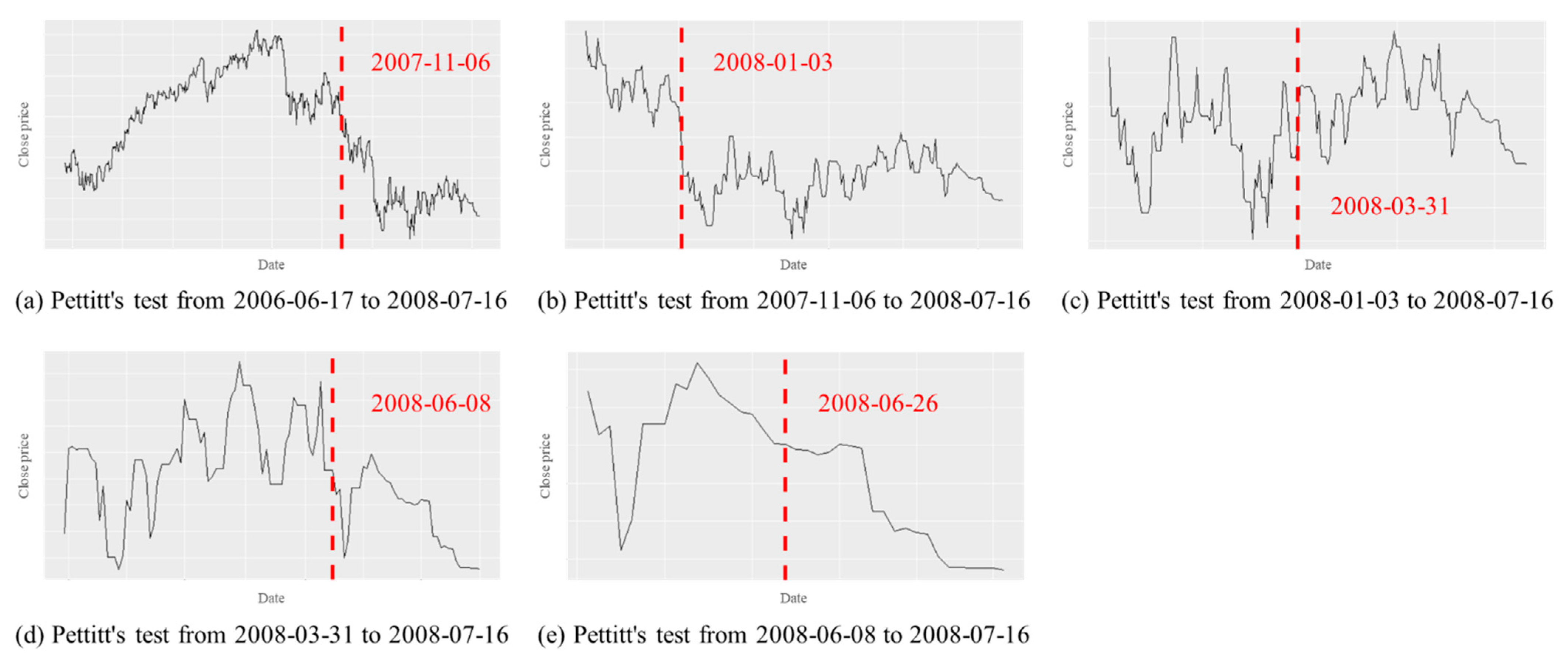 Sustainability 13 11822 g015