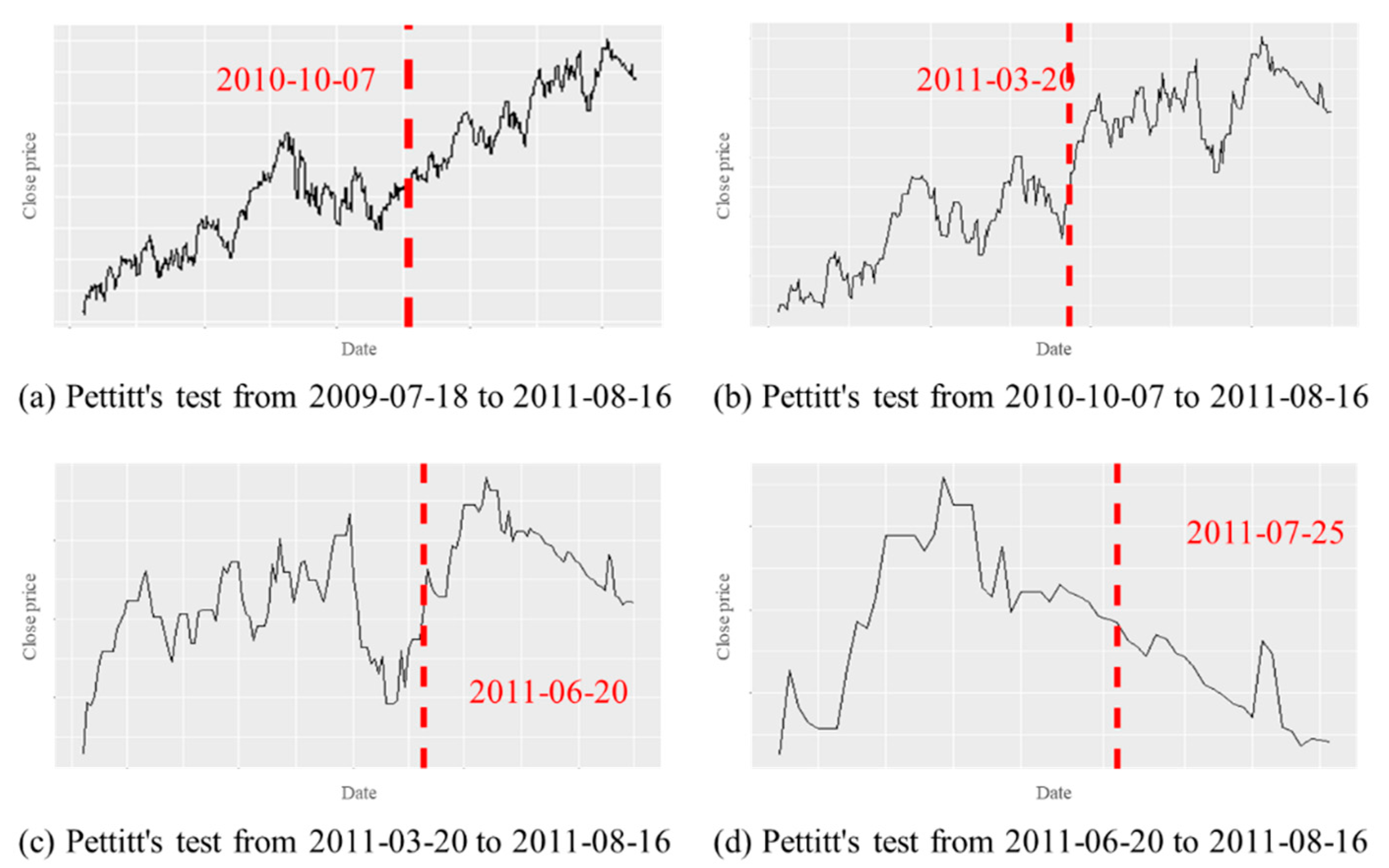 Sustainability 13 11822 g016