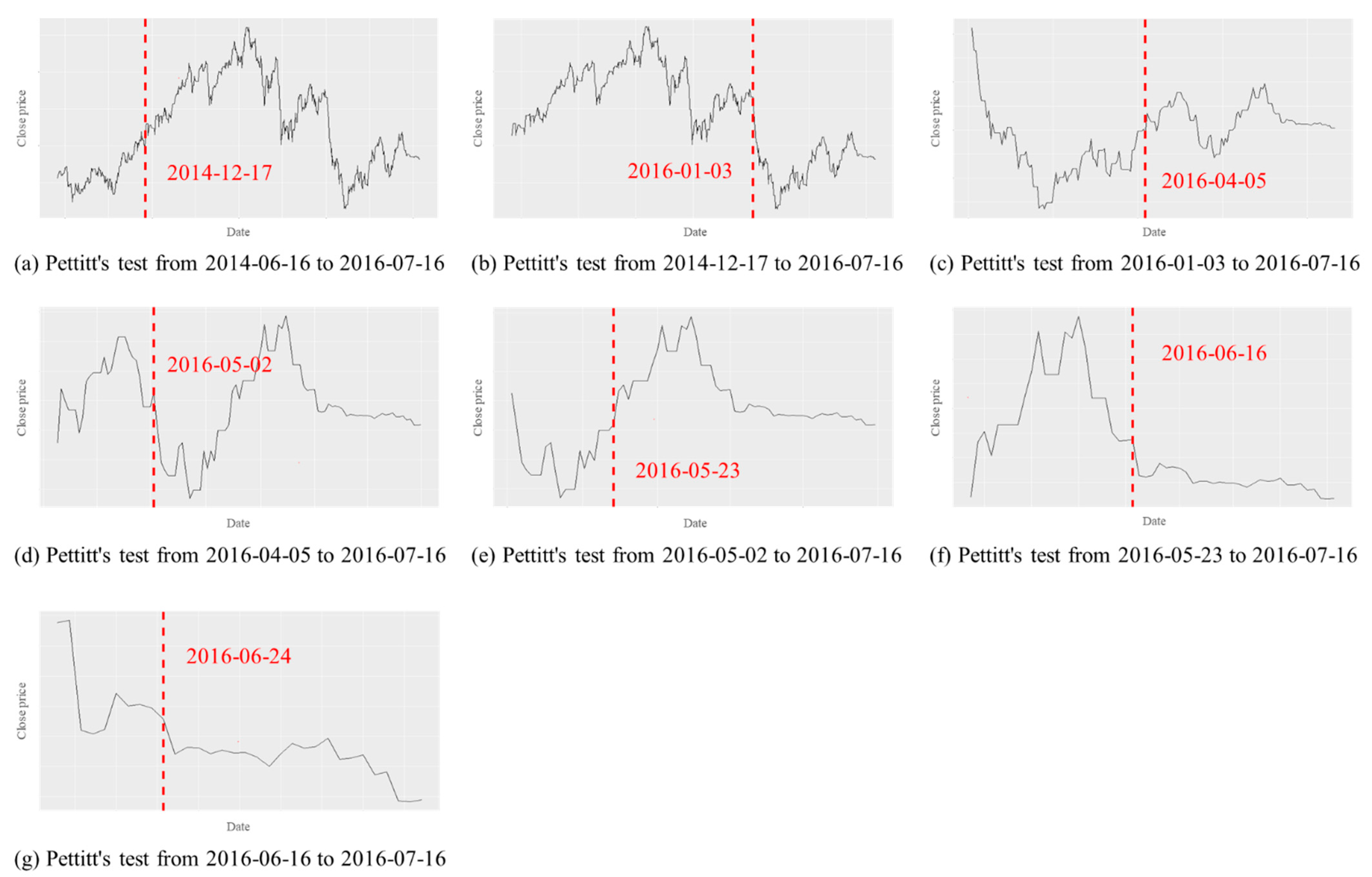 Sustainability 13 11822 g018