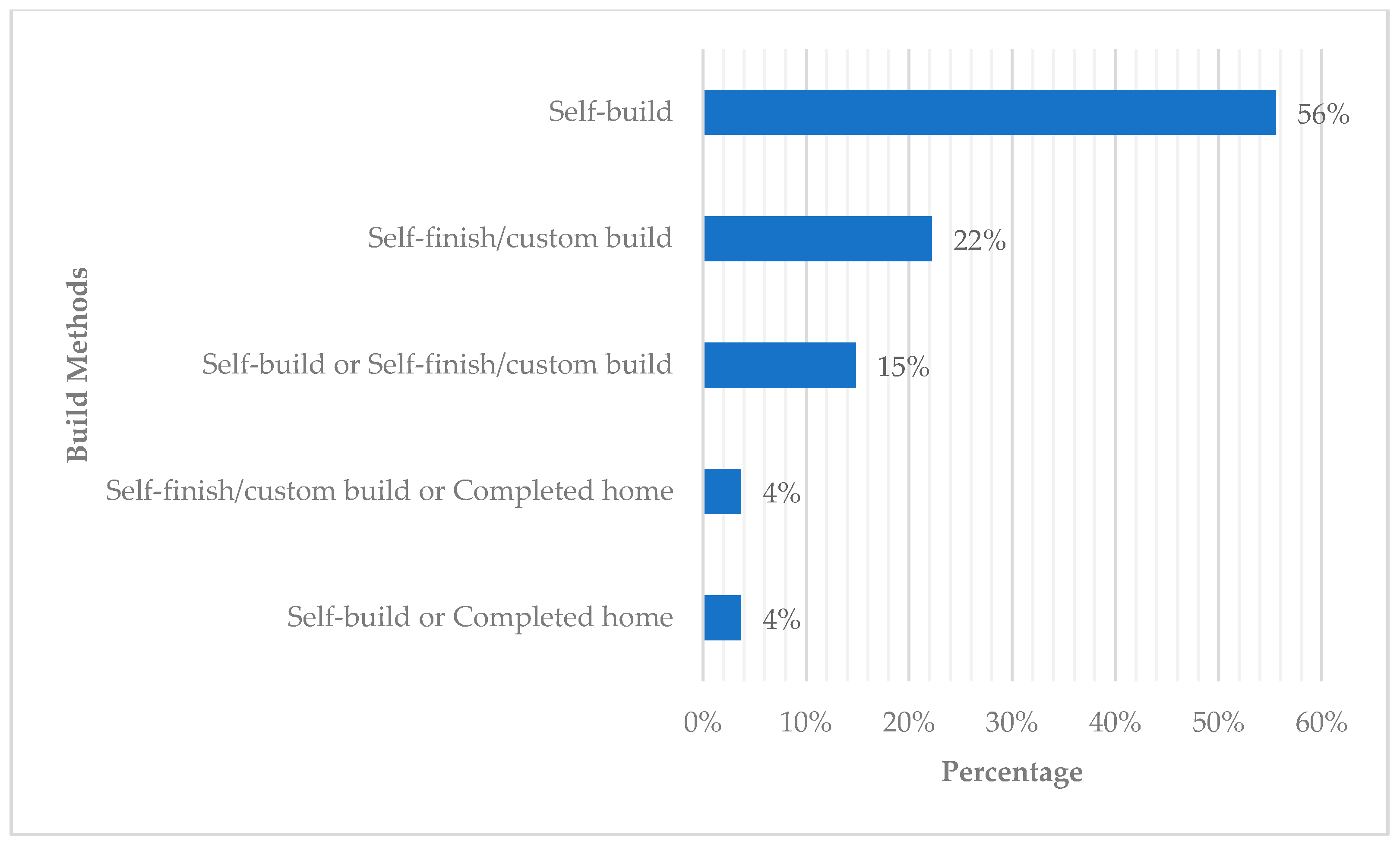 Sustainability 13 11823 g008