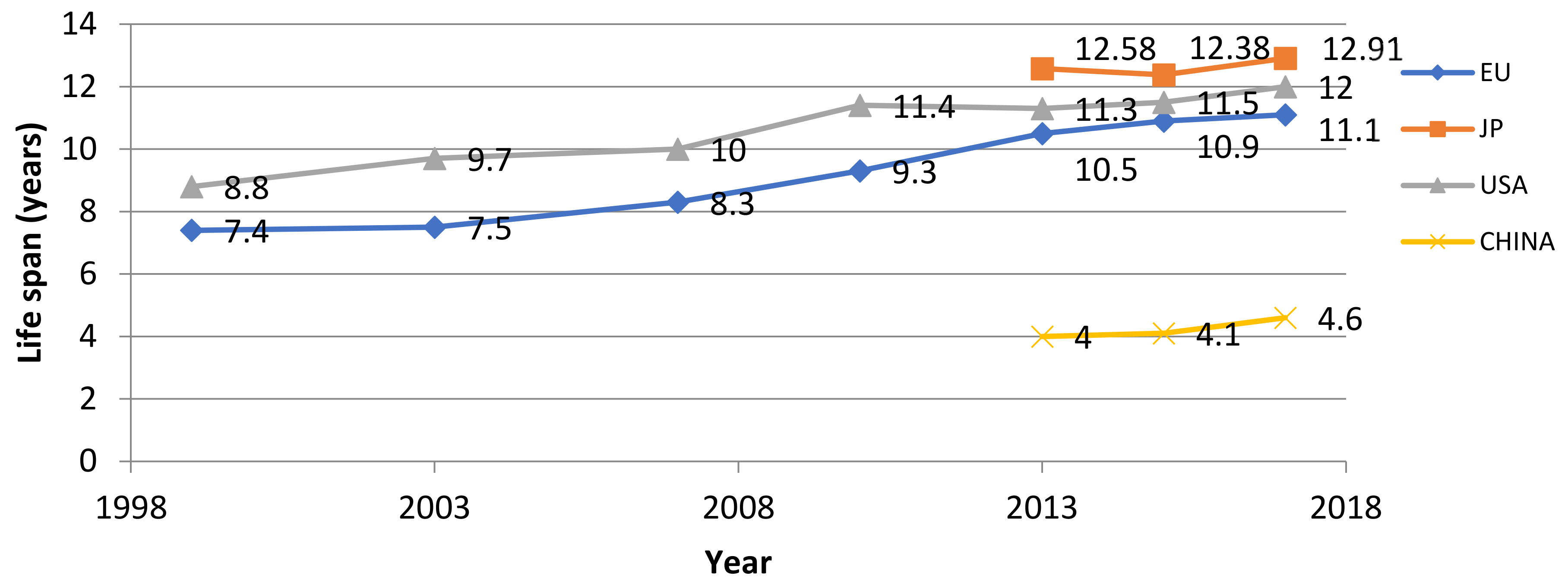 Sustainability 13 11826 g003