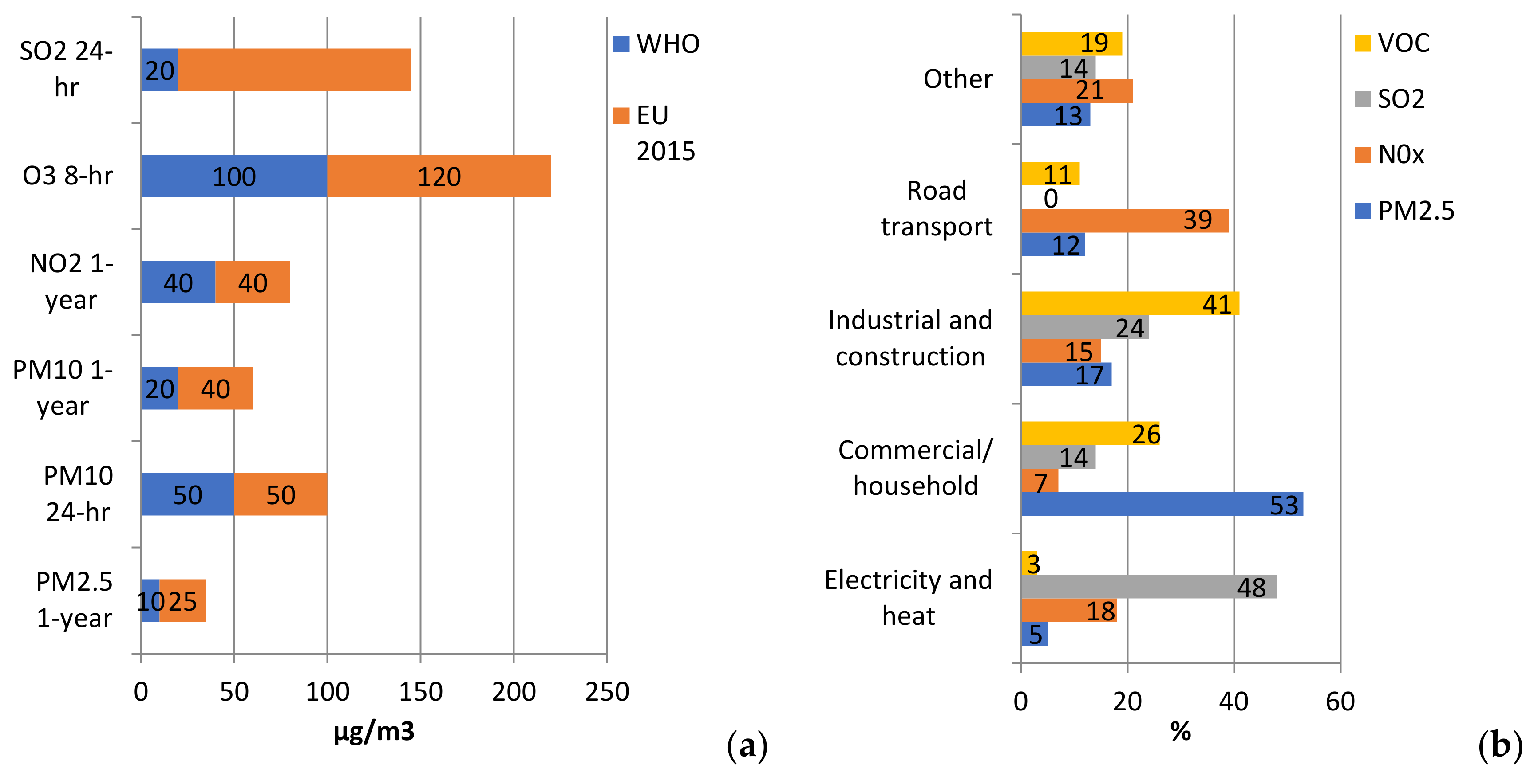 Sustainability 13 11826 g006