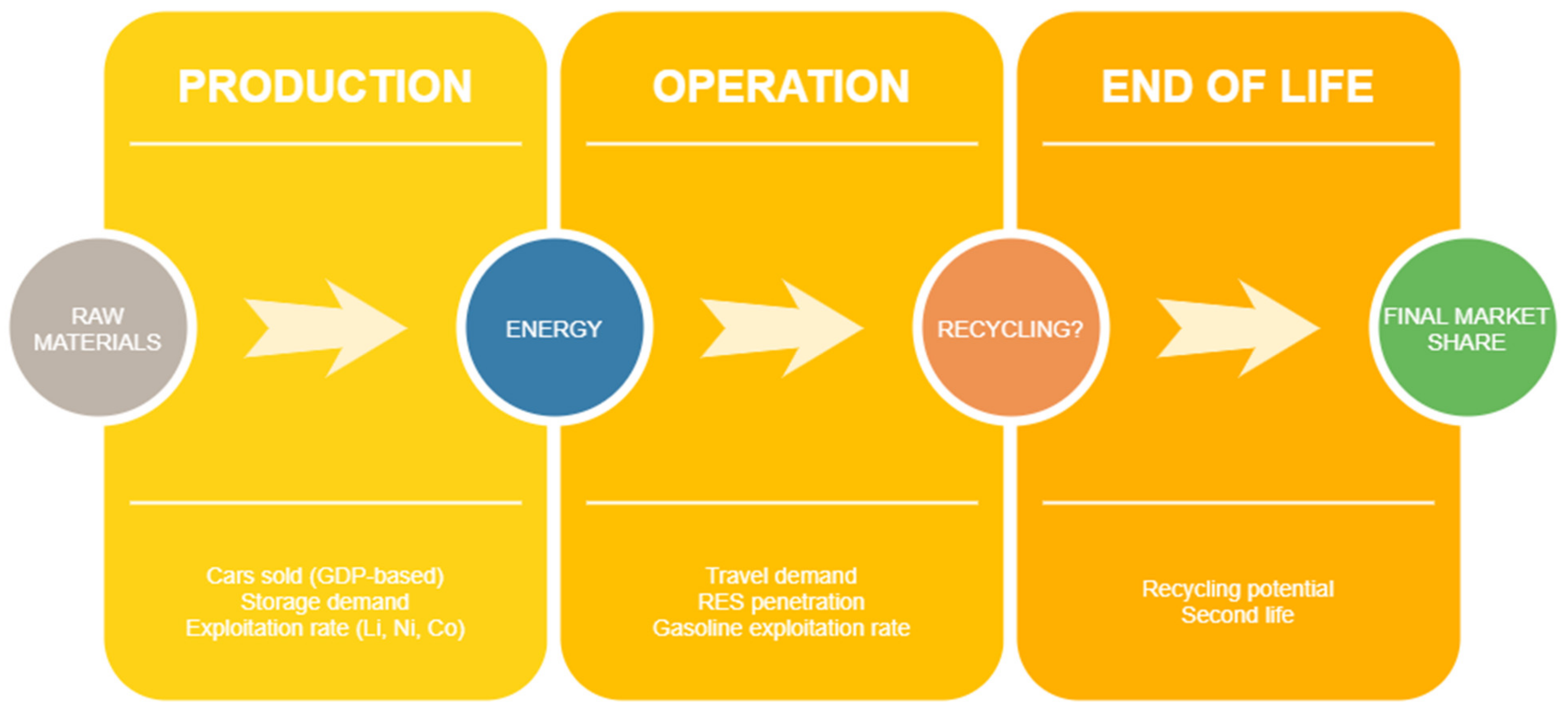 Sustainability 13 11826 g009