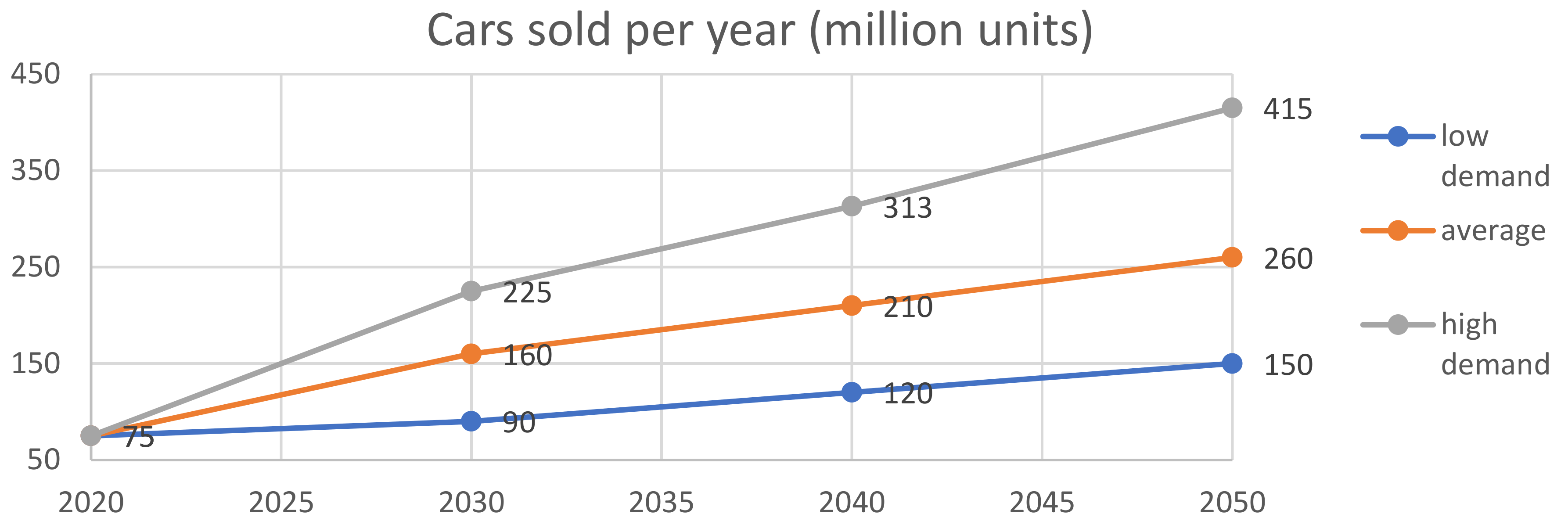 Sustainability 13 11826 g010