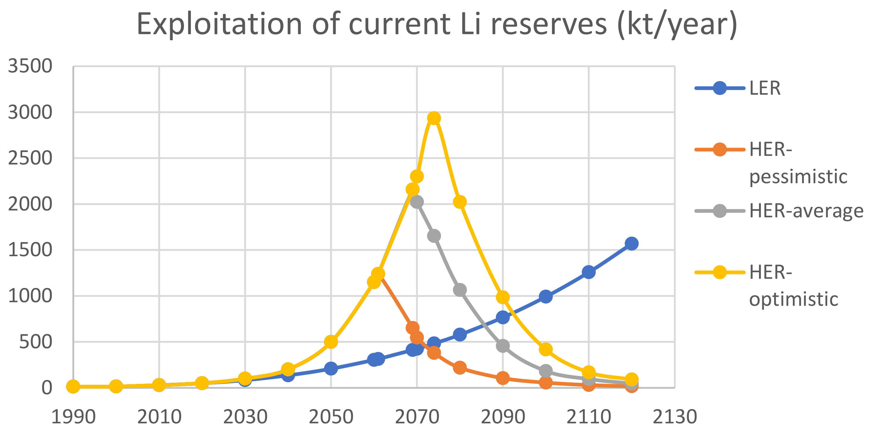 Sustainability 13 11826 g011