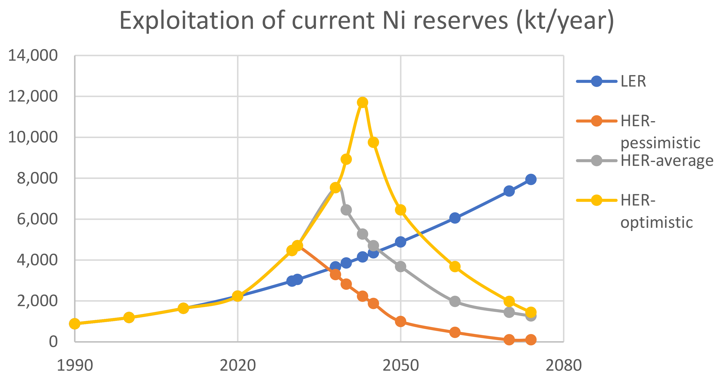 Sustainability 13 11826 g013