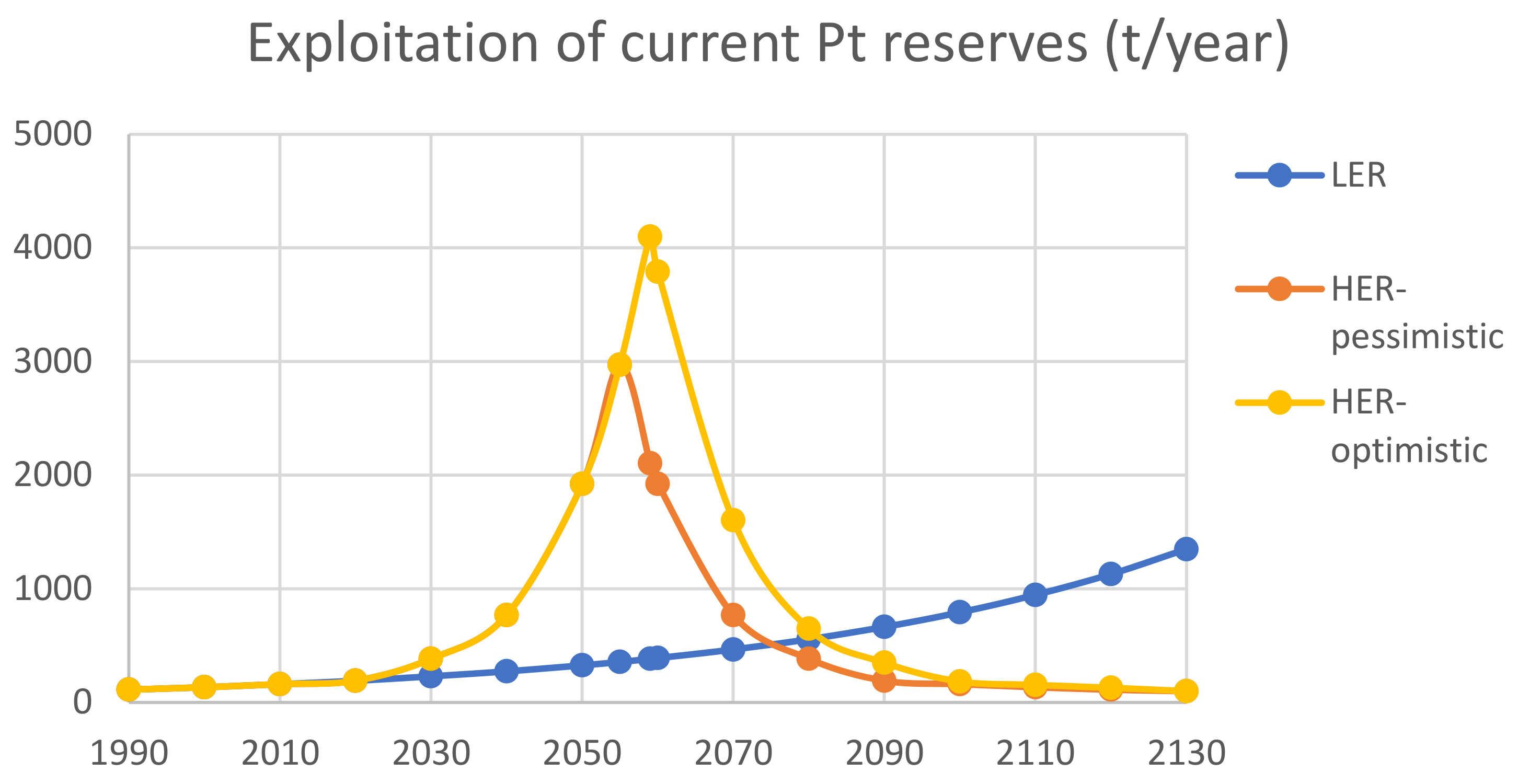 Sustainability 13 11826 g014