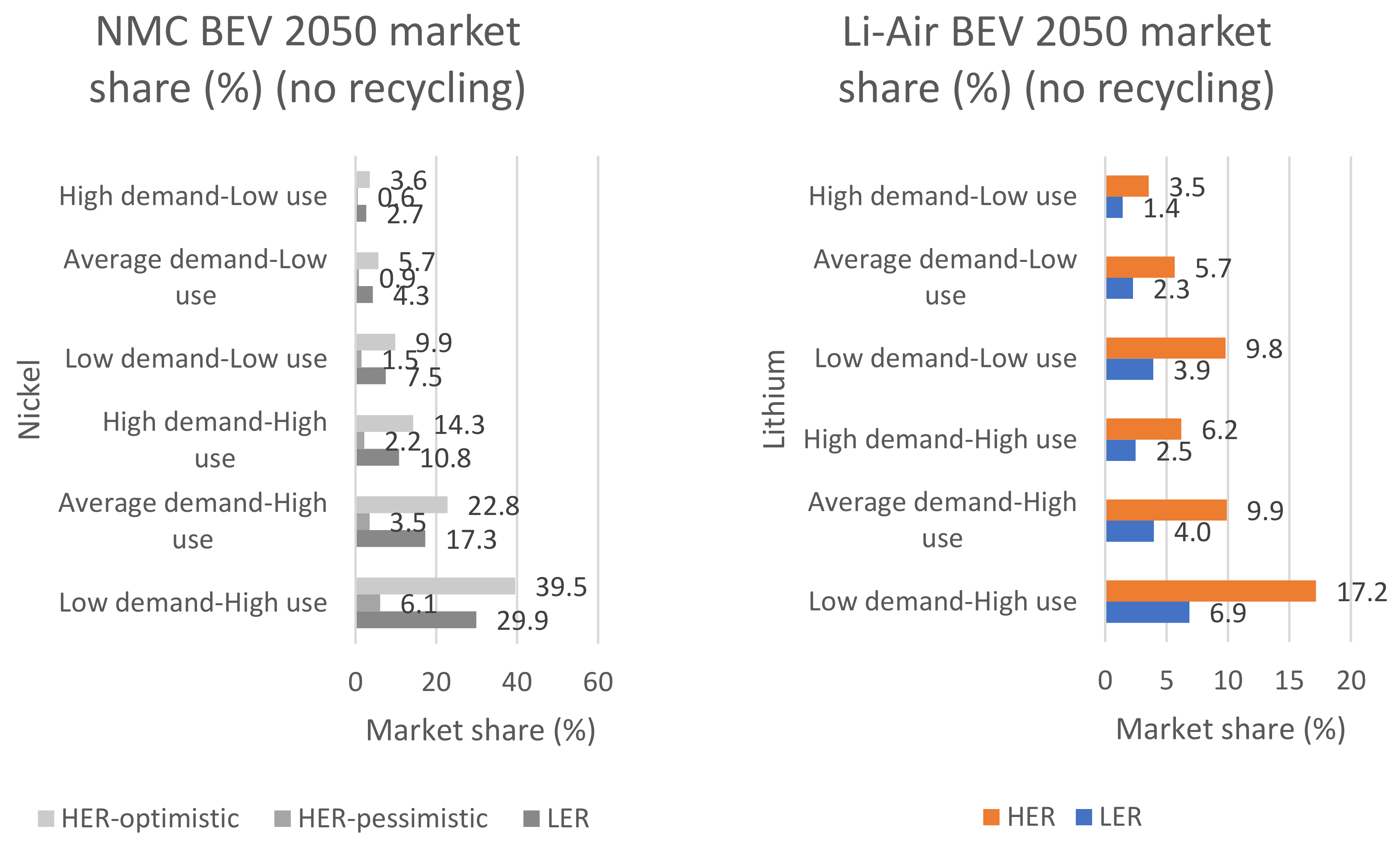 Sustainability 13 11826 g016
