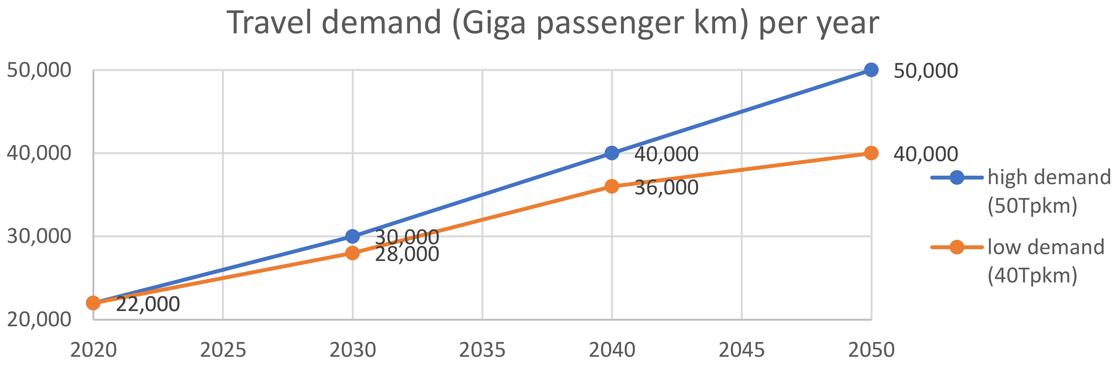 Sustainability 13 11826 g018