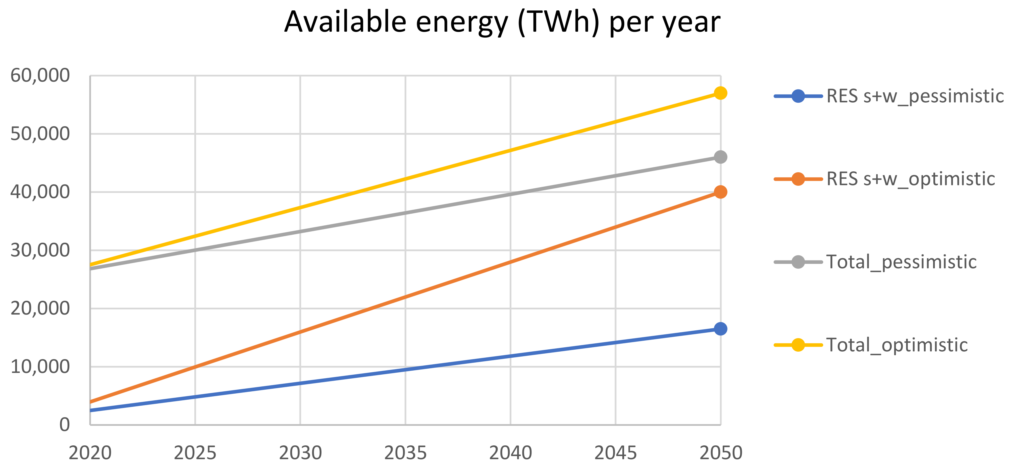 Sustainability 13 11826 g020