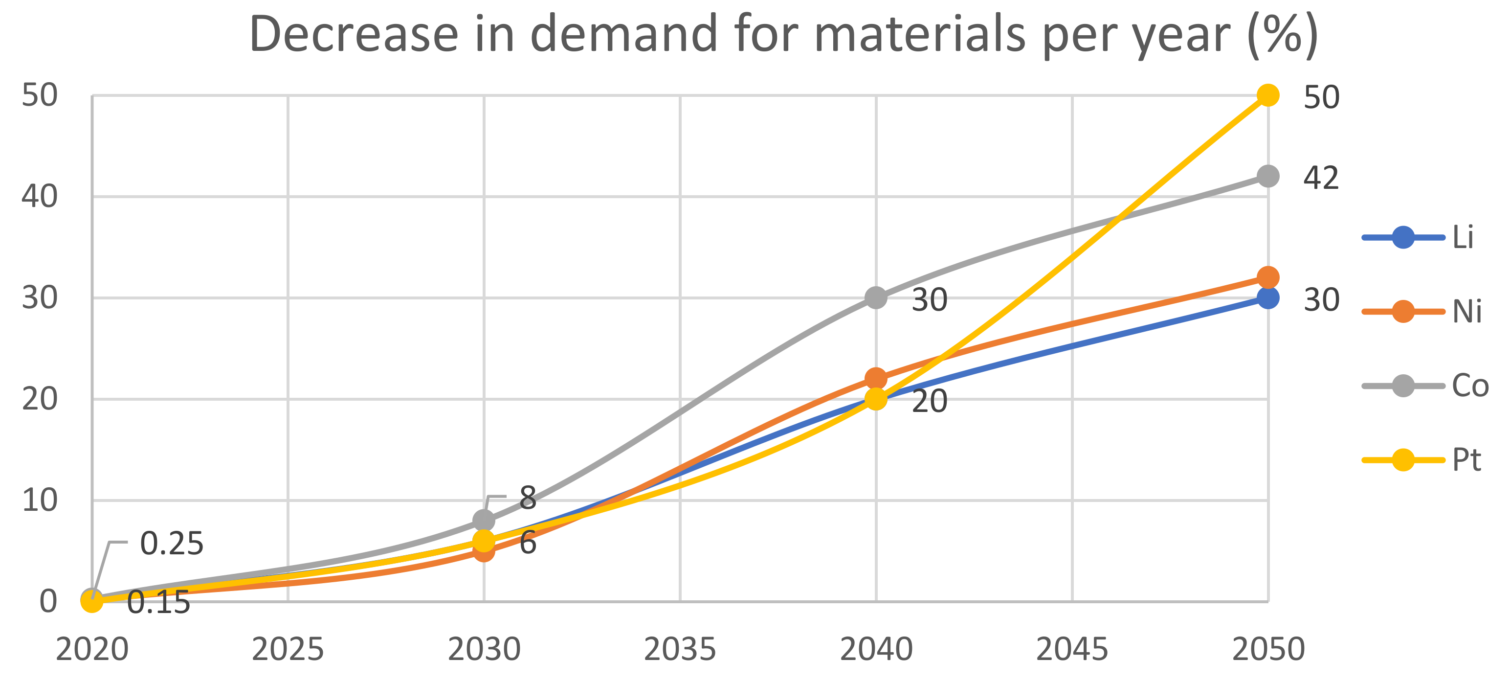 Sustainability 13 11826 g022