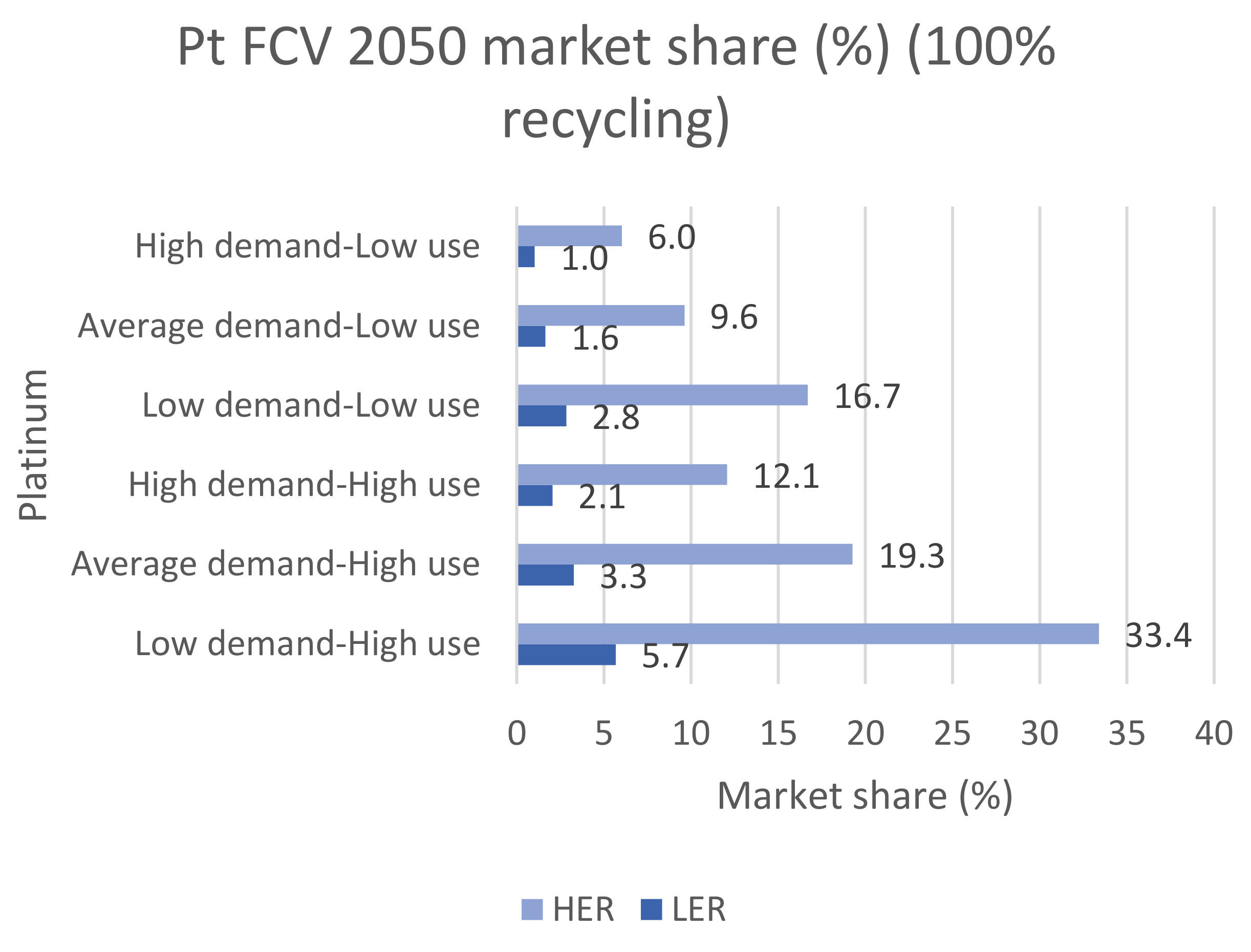 Sustainability 13 11826 g024