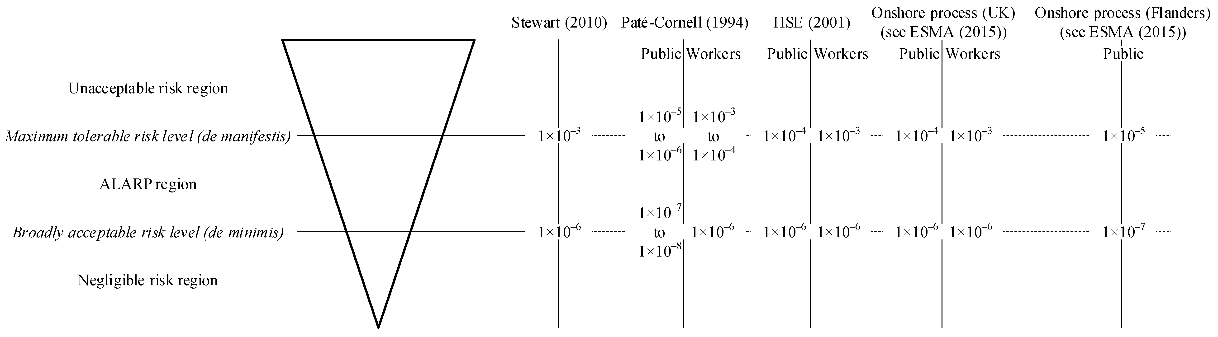 Sustainability 13 11827 g001