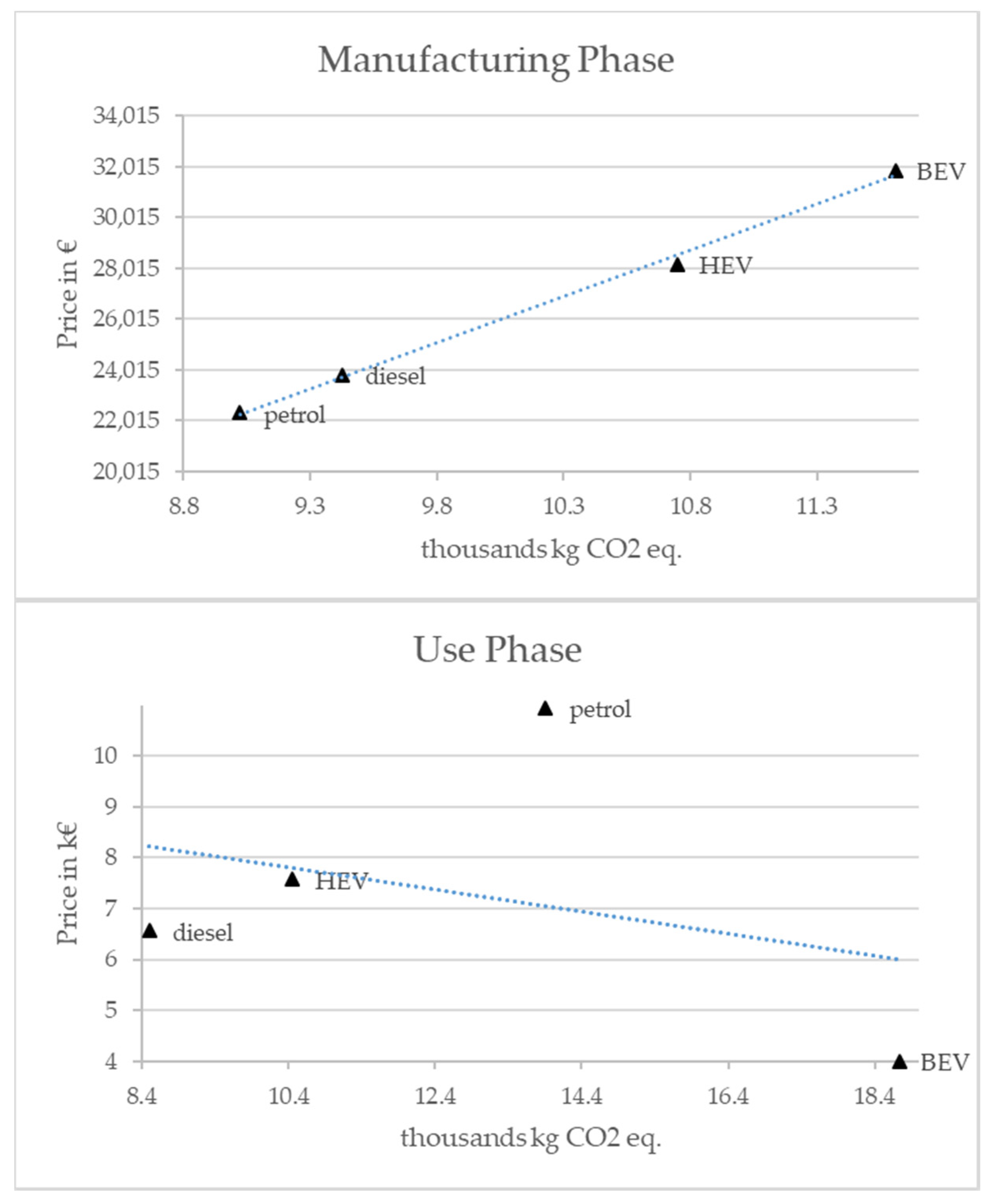 Sustainability 13 11829 g009