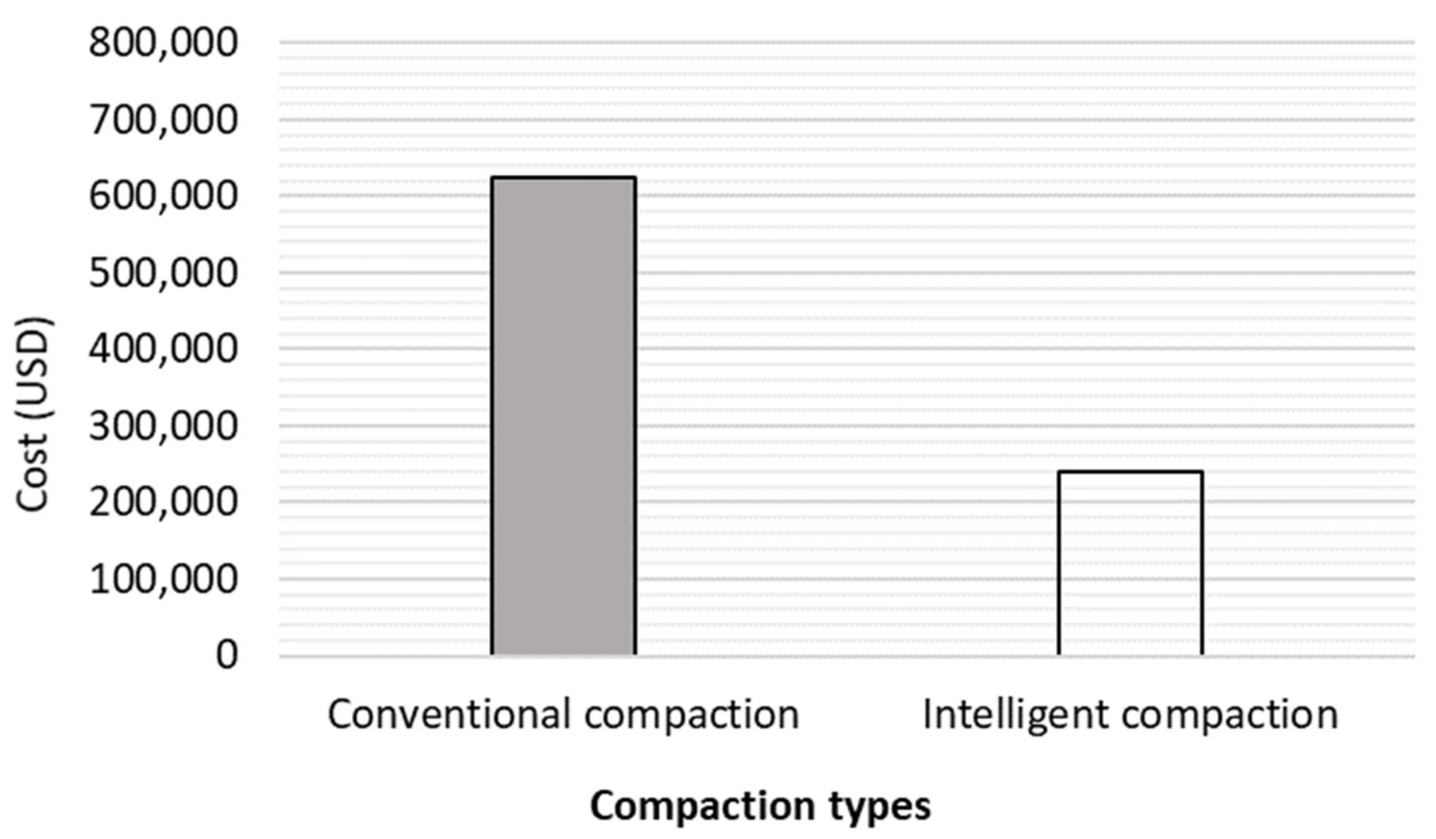 Sustainability 13 11830 g001