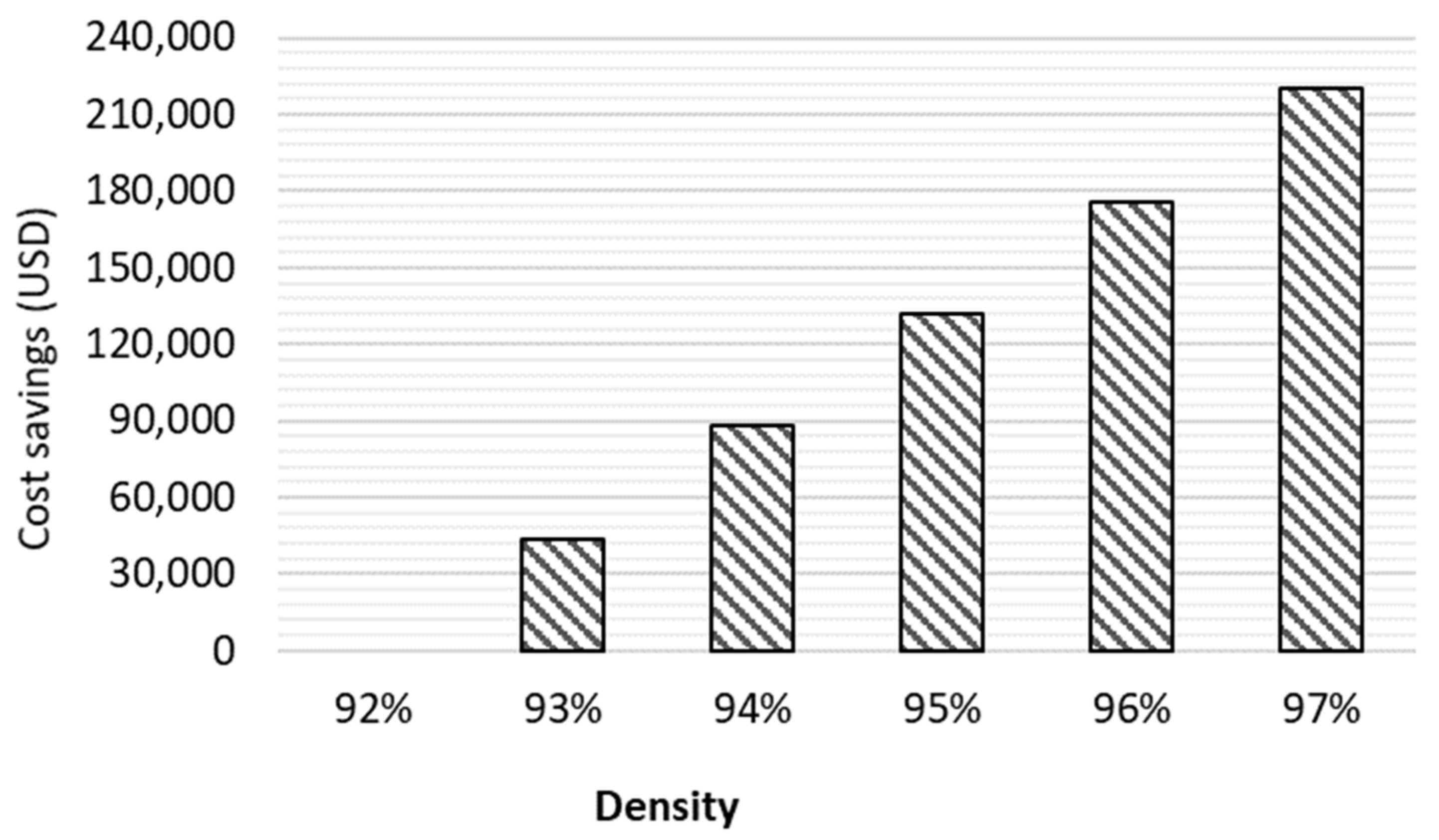 Sustainability 13 11830 g002