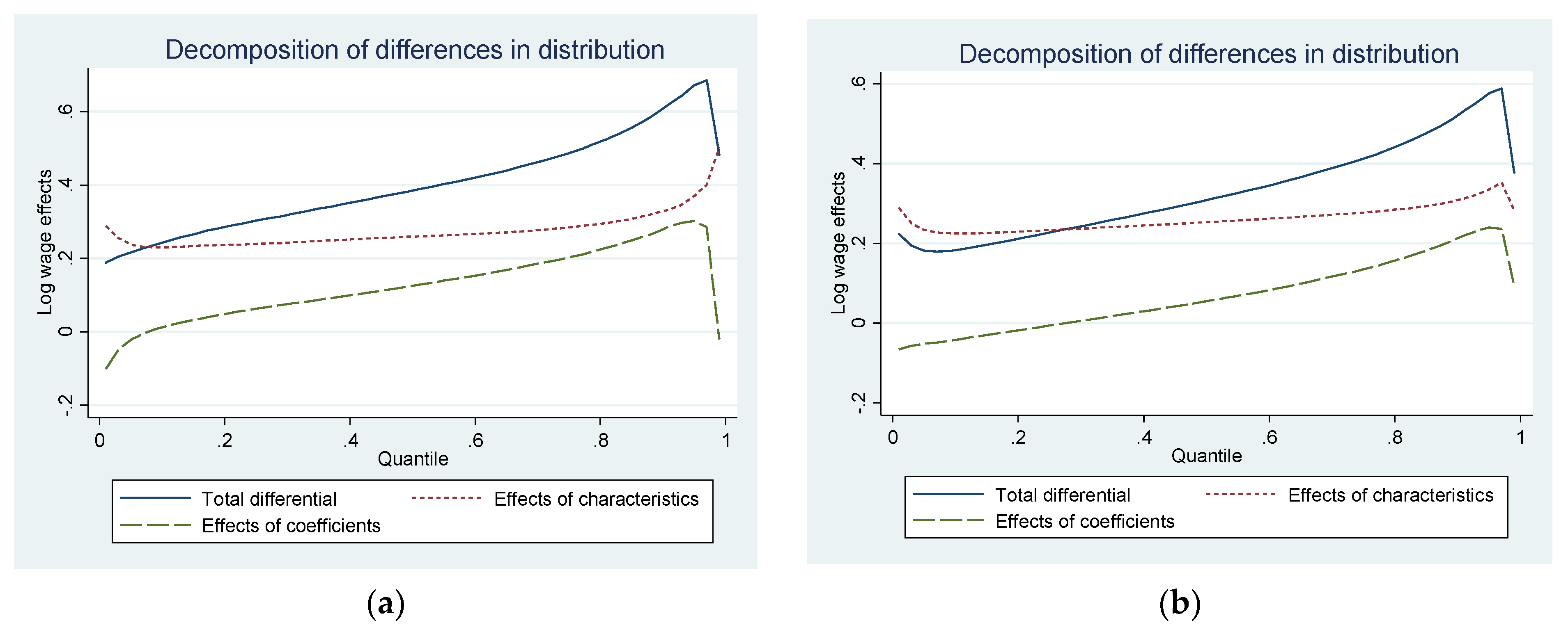 Sustainability 13 11835 g001