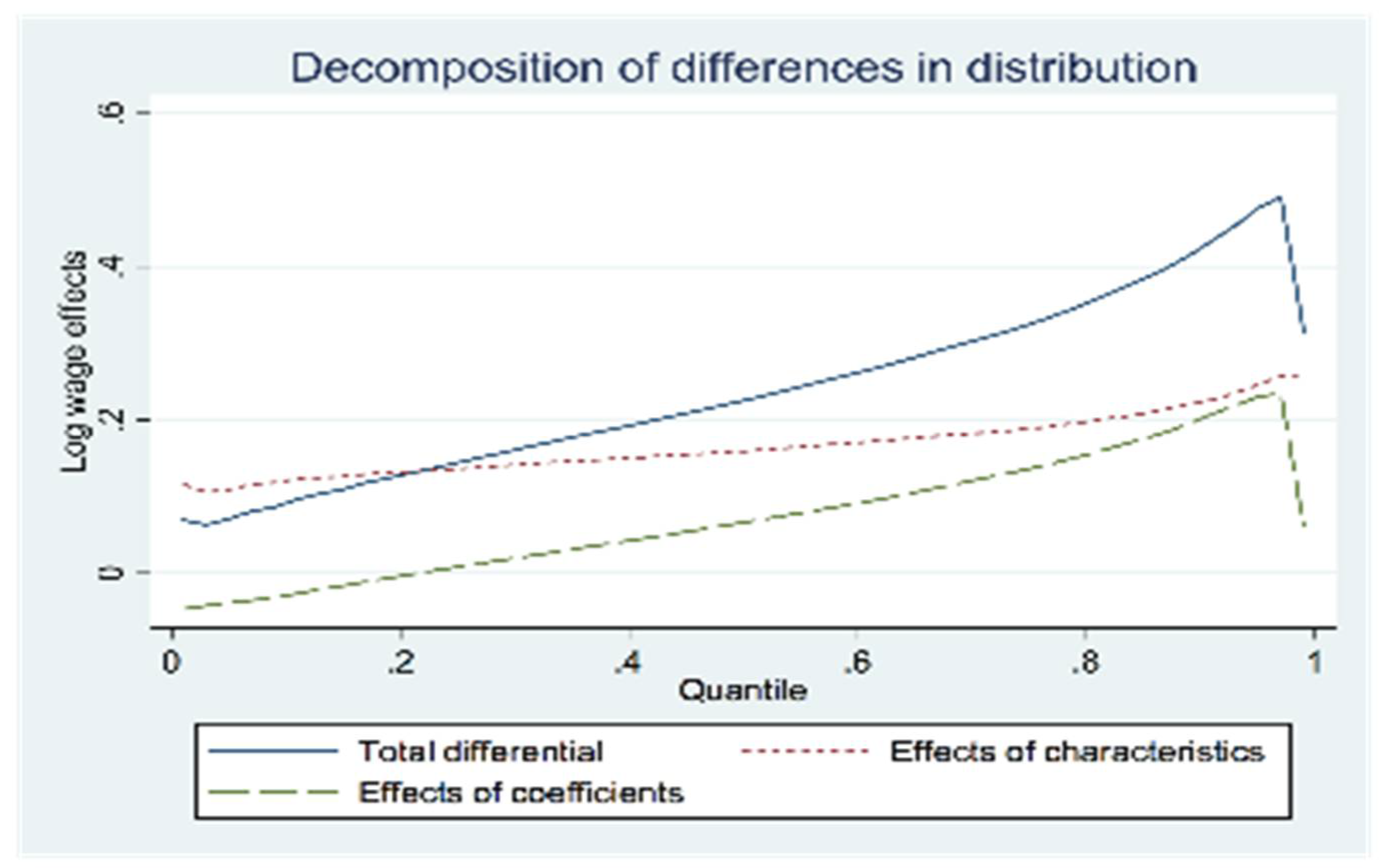 Sustainability 13 11835 g004