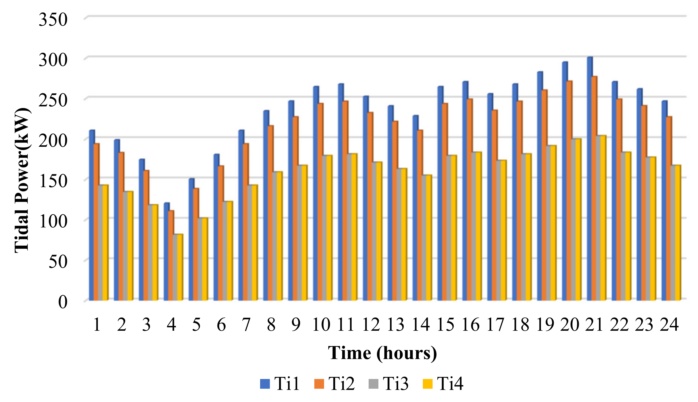 Sustainability 13 11836 g011