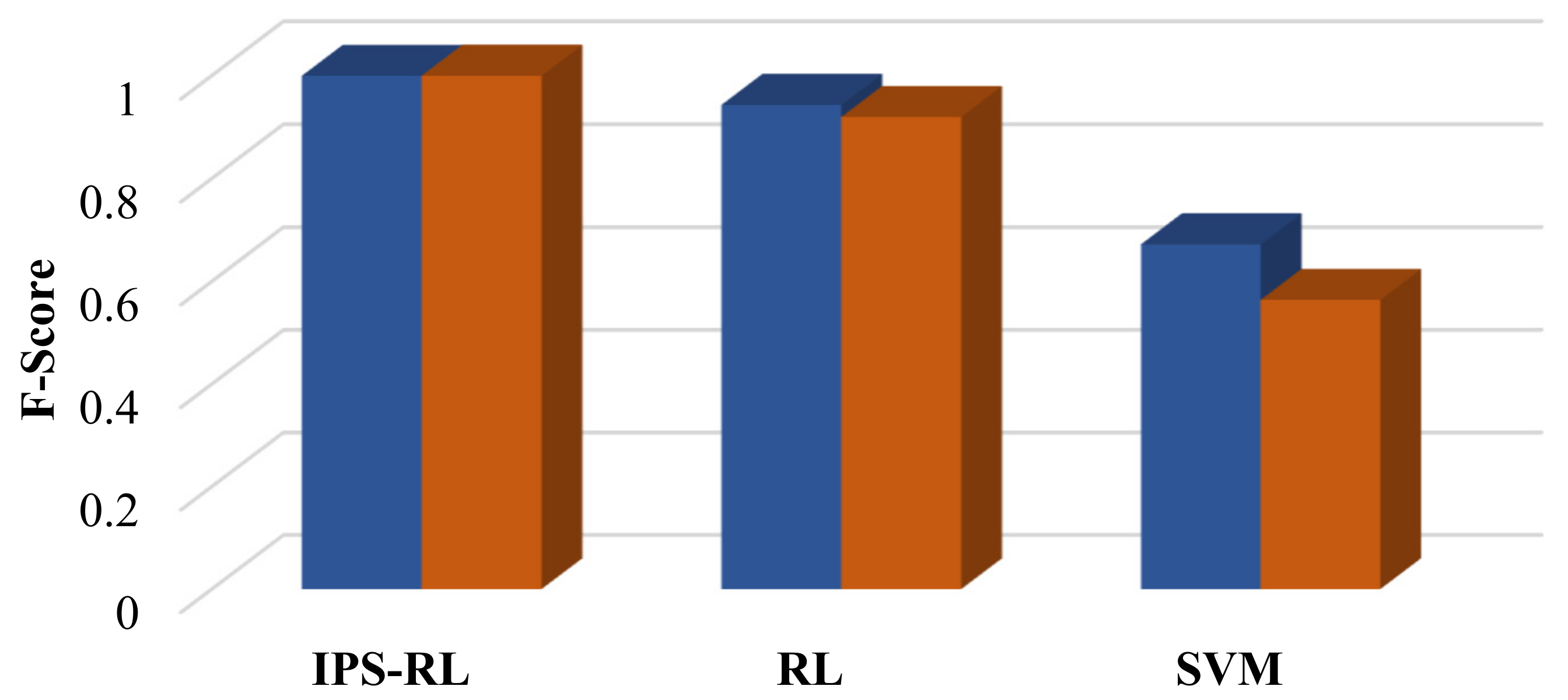 Sustainability 13 11836 g018