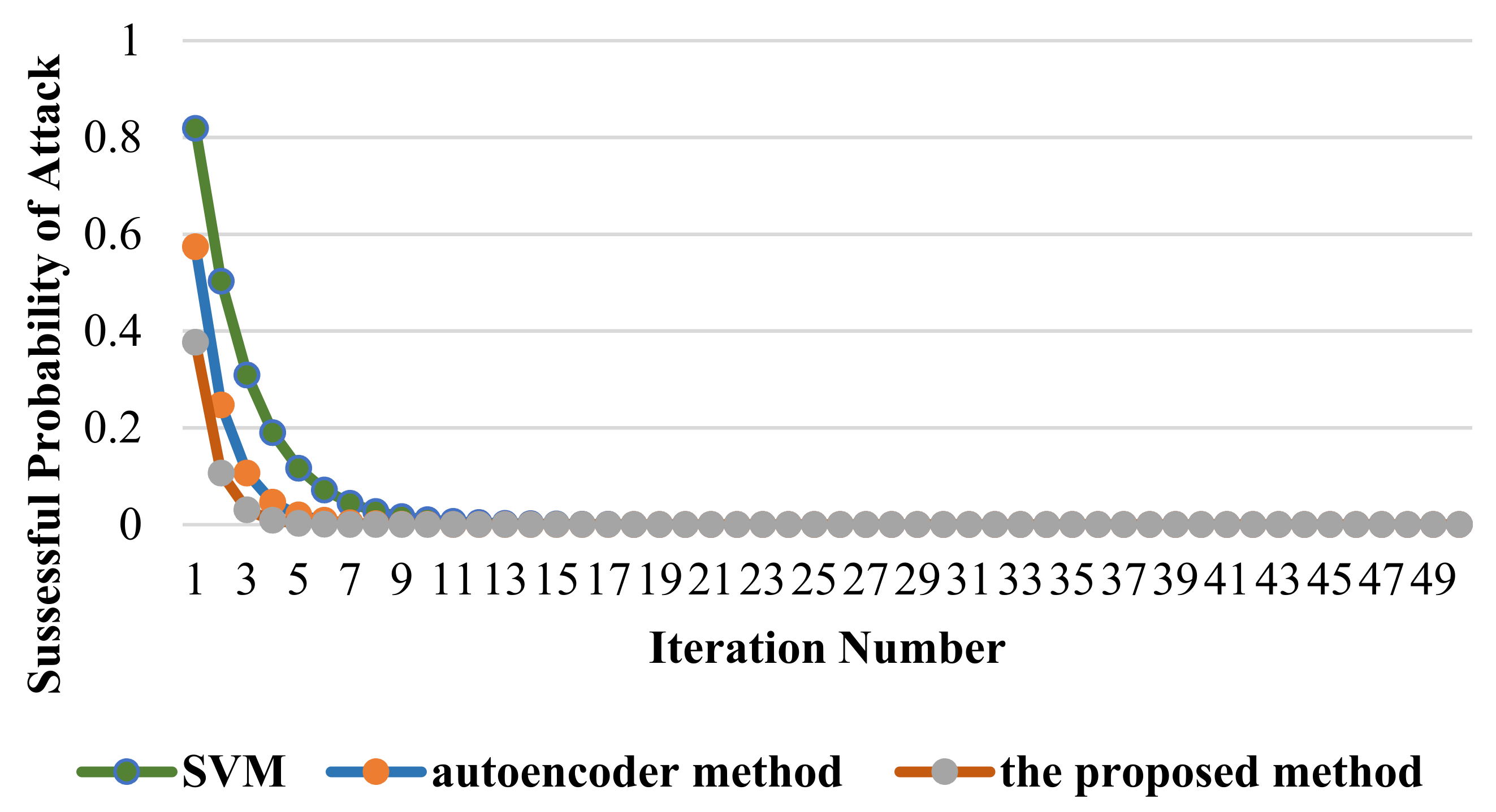 Sustainability 13 11836 g019