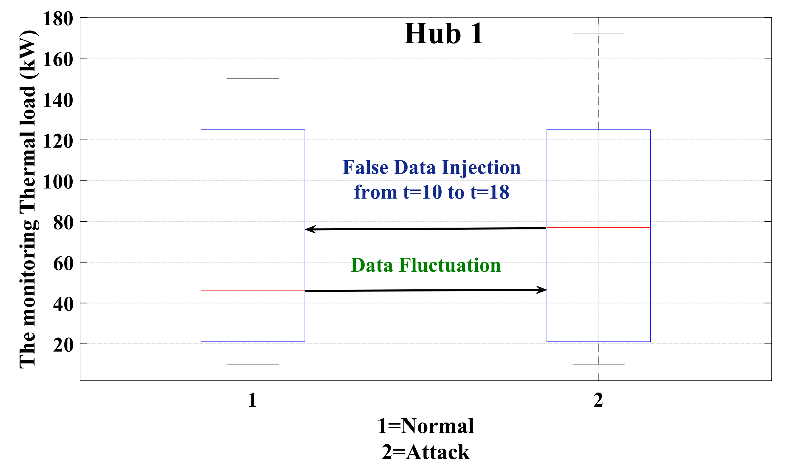 Sustainability 13 11836 g024