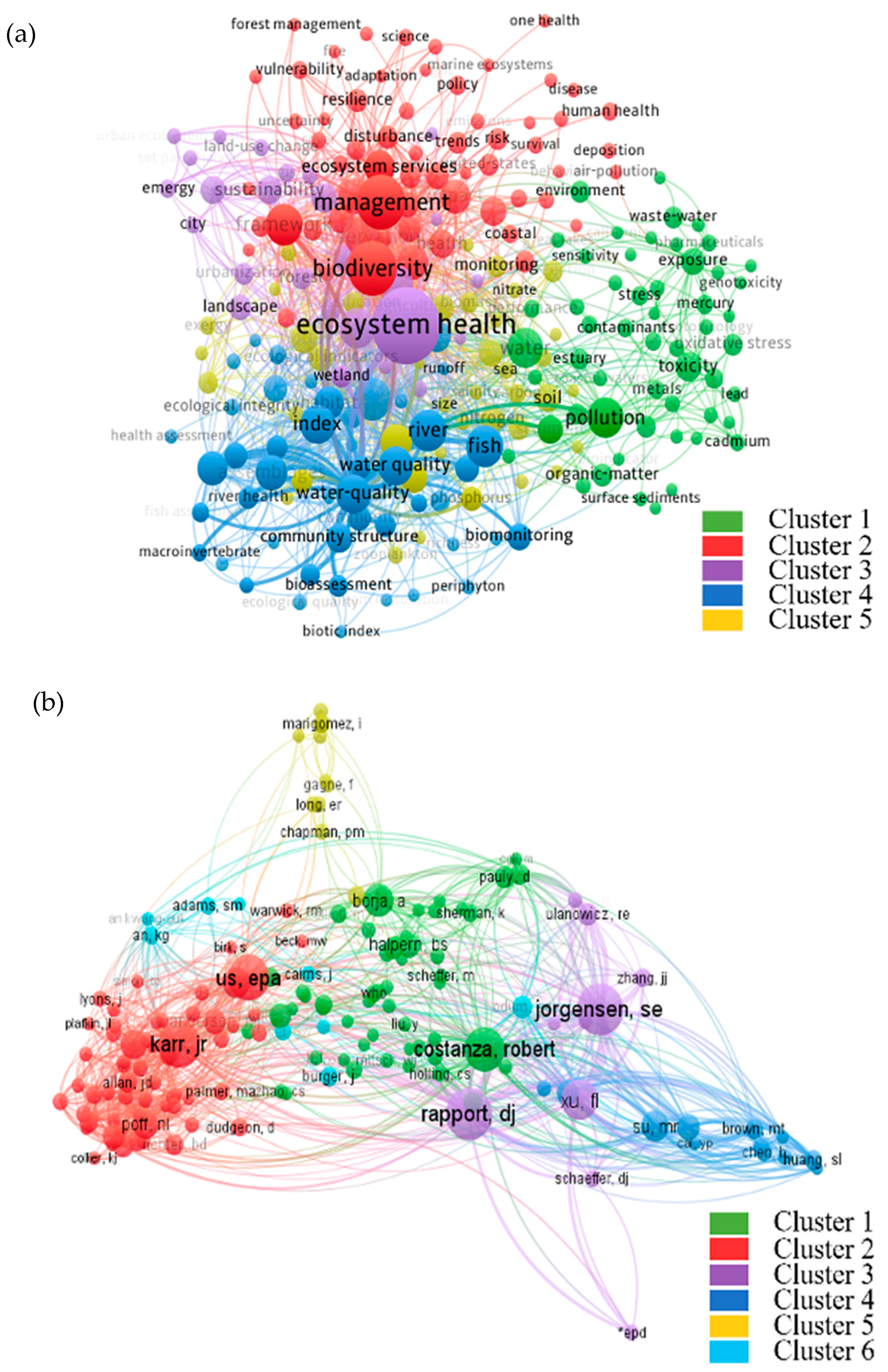 Sustainability 13 11838 g001