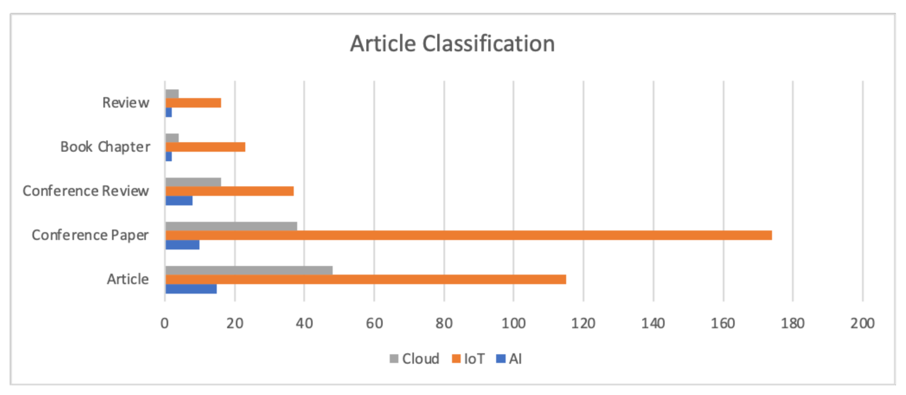 Sustainability 13 11840 g012