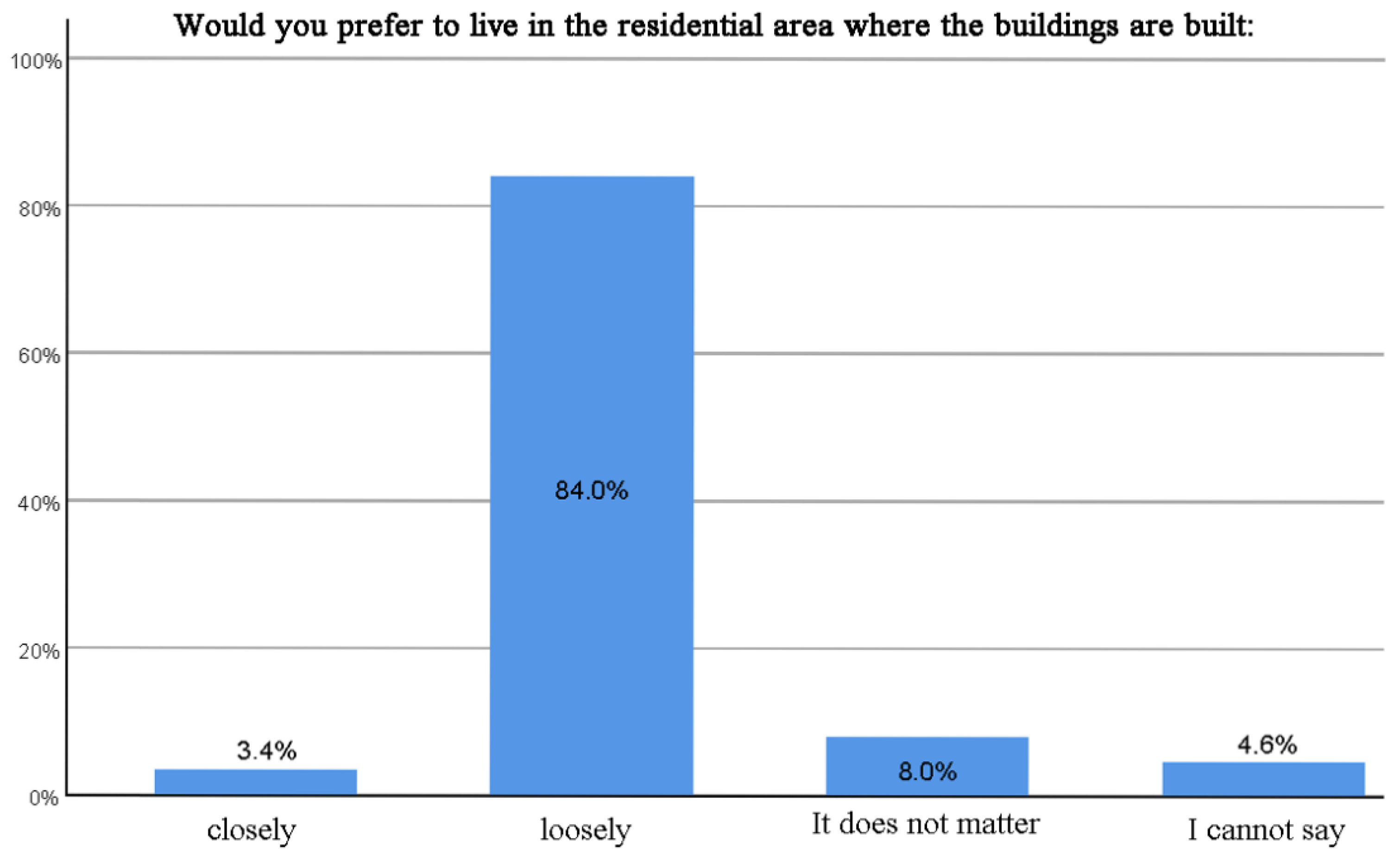 Sustainability 13 11841 g009
