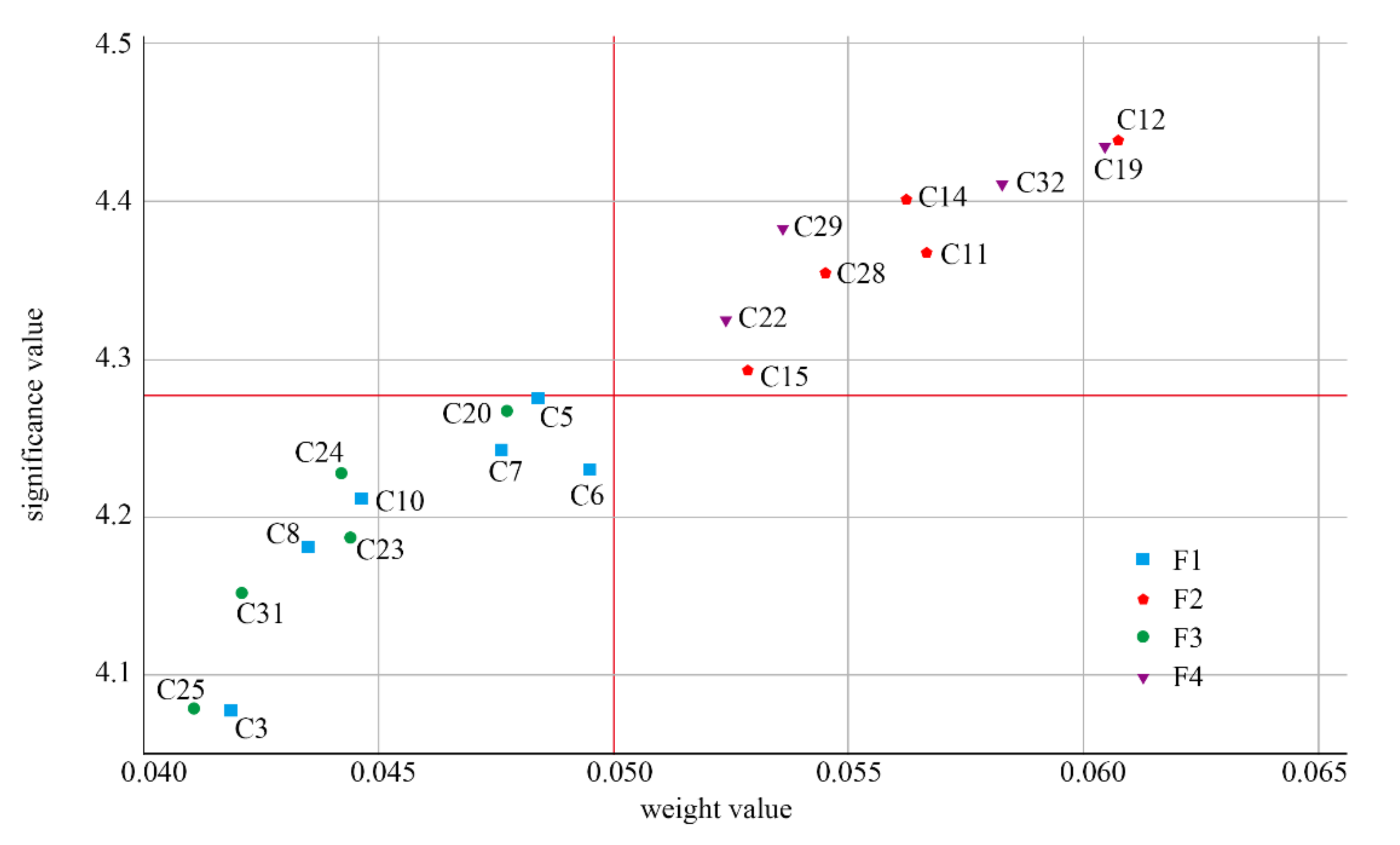 Sustainability 13 11842 g002