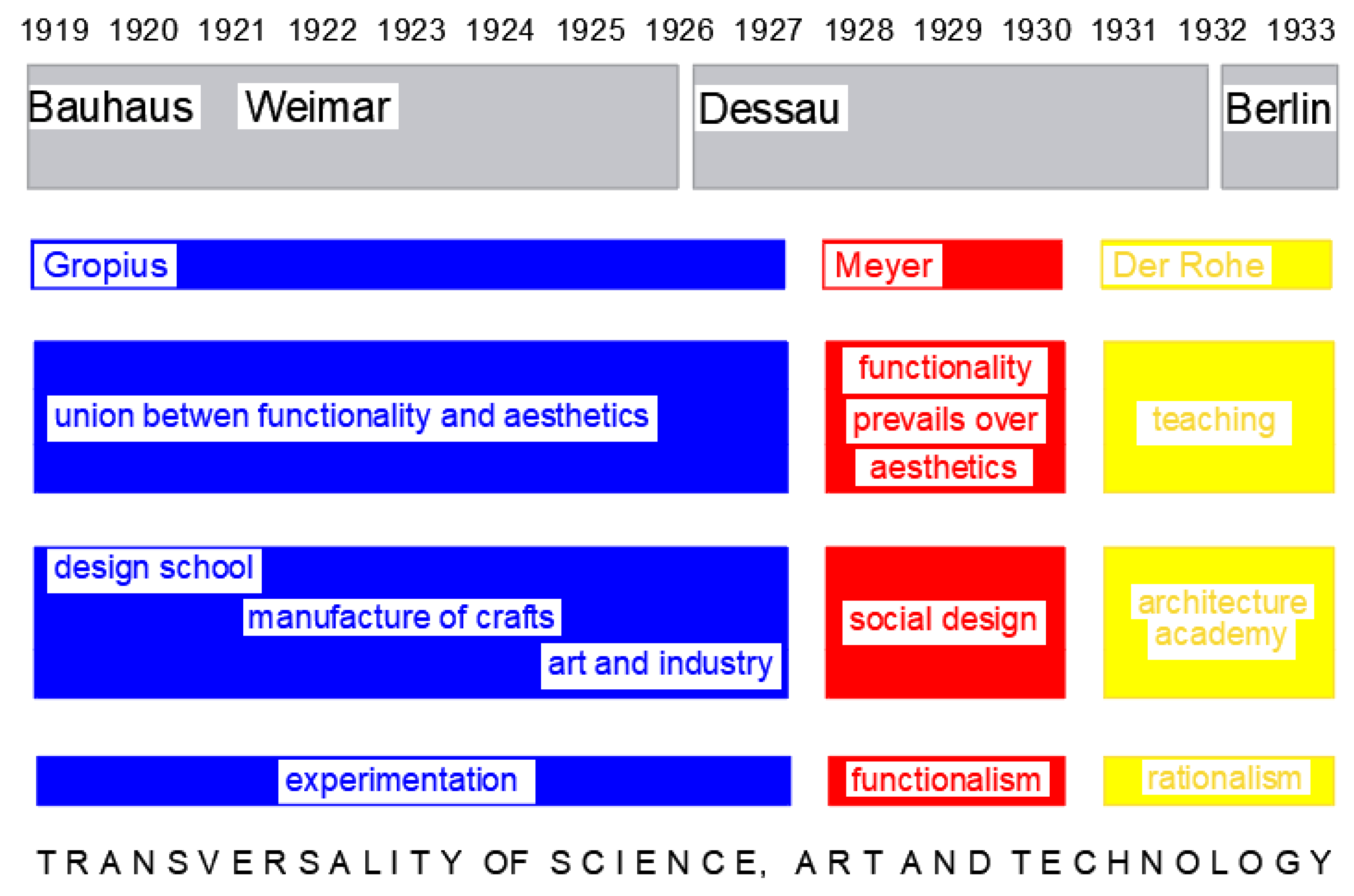 Sustainability 13 11844 g001 Sustainability 13 11844 g001