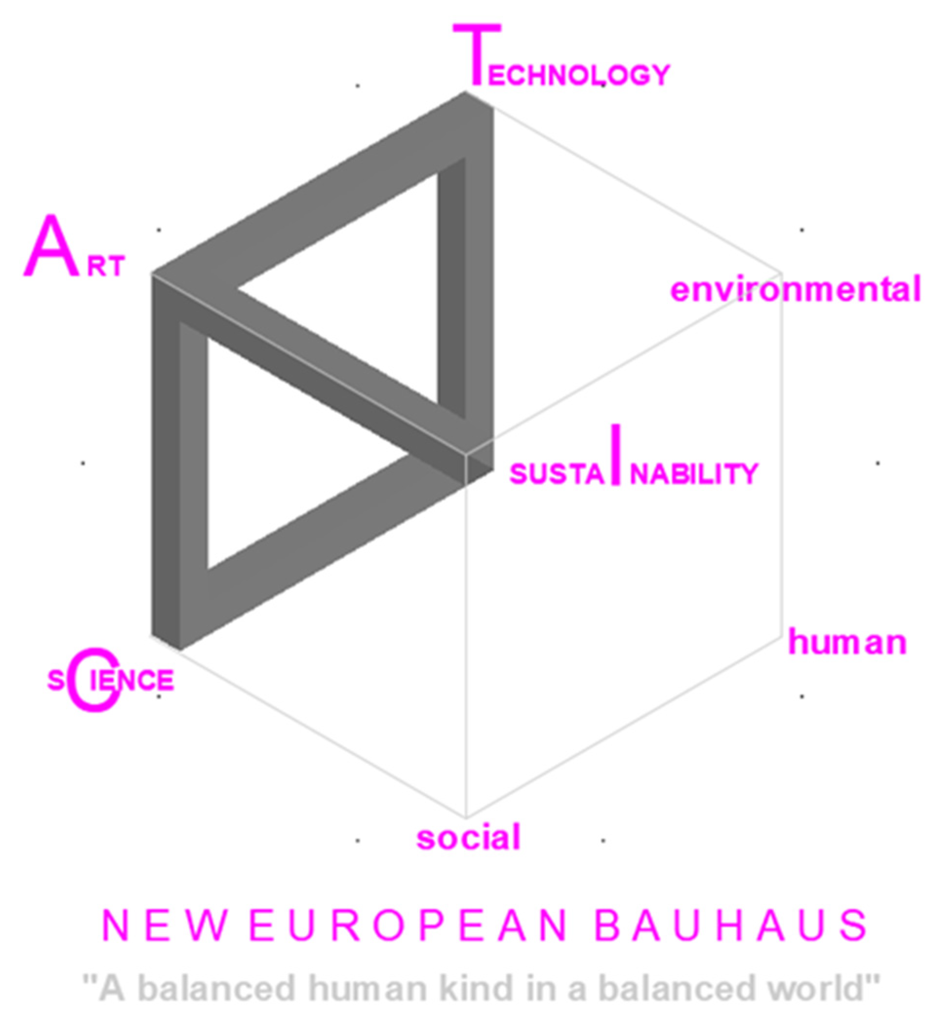 Sustainability 13 11844 g003 Sustainability 13 11844 g003