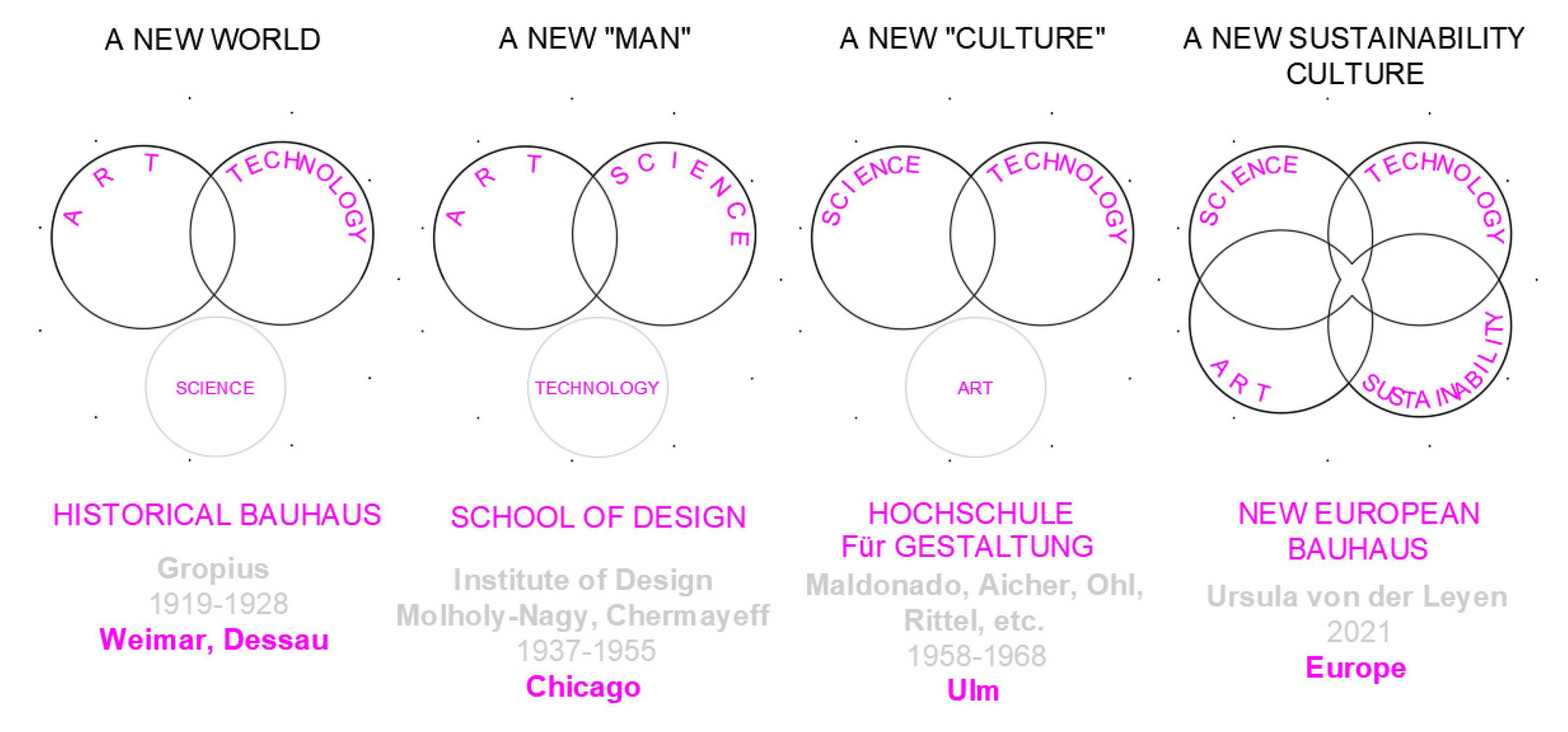 Sustainability 13 11844 g005 Sustainability 13 11844 g005