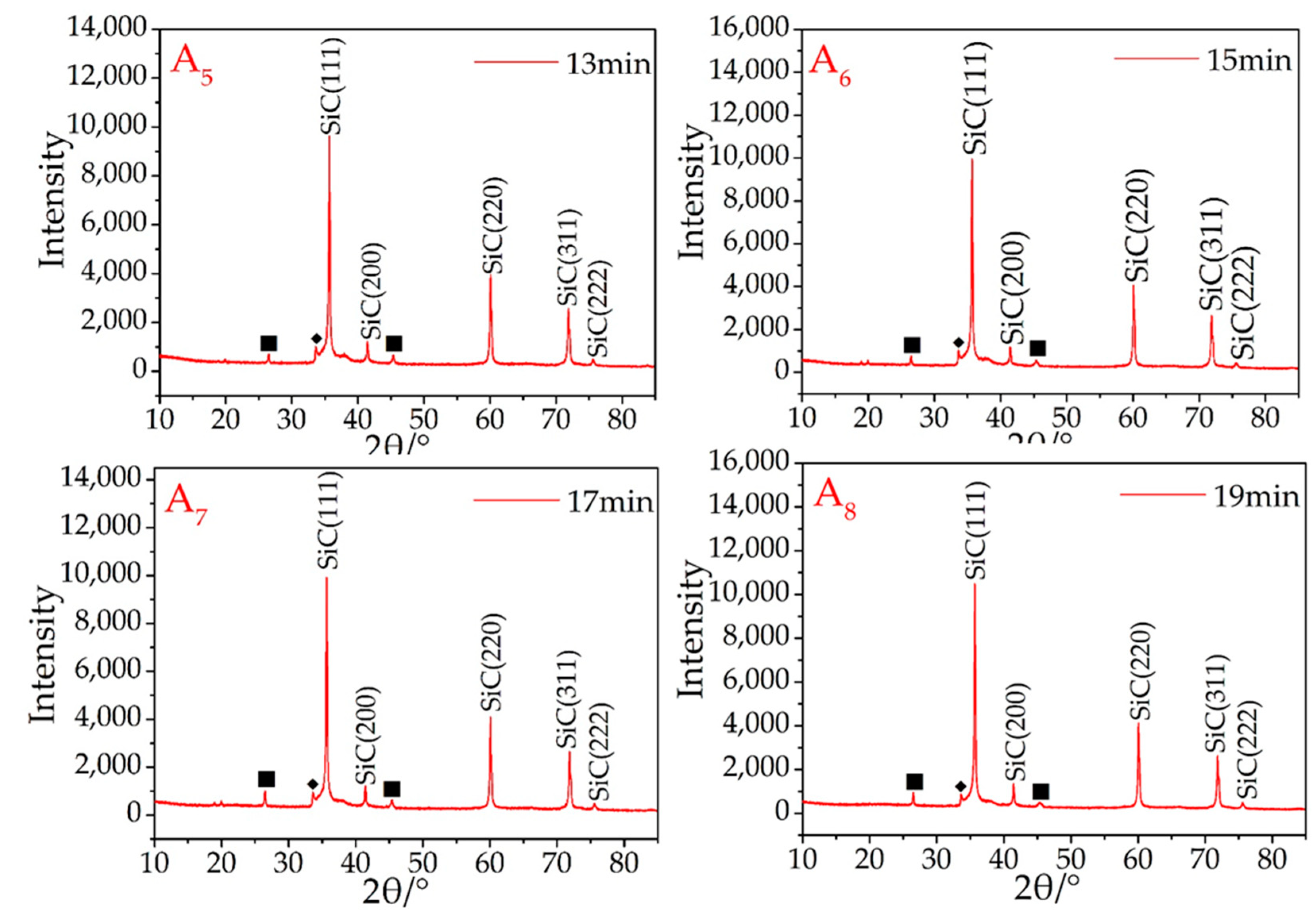 Sustainability 13 11846 g001b
