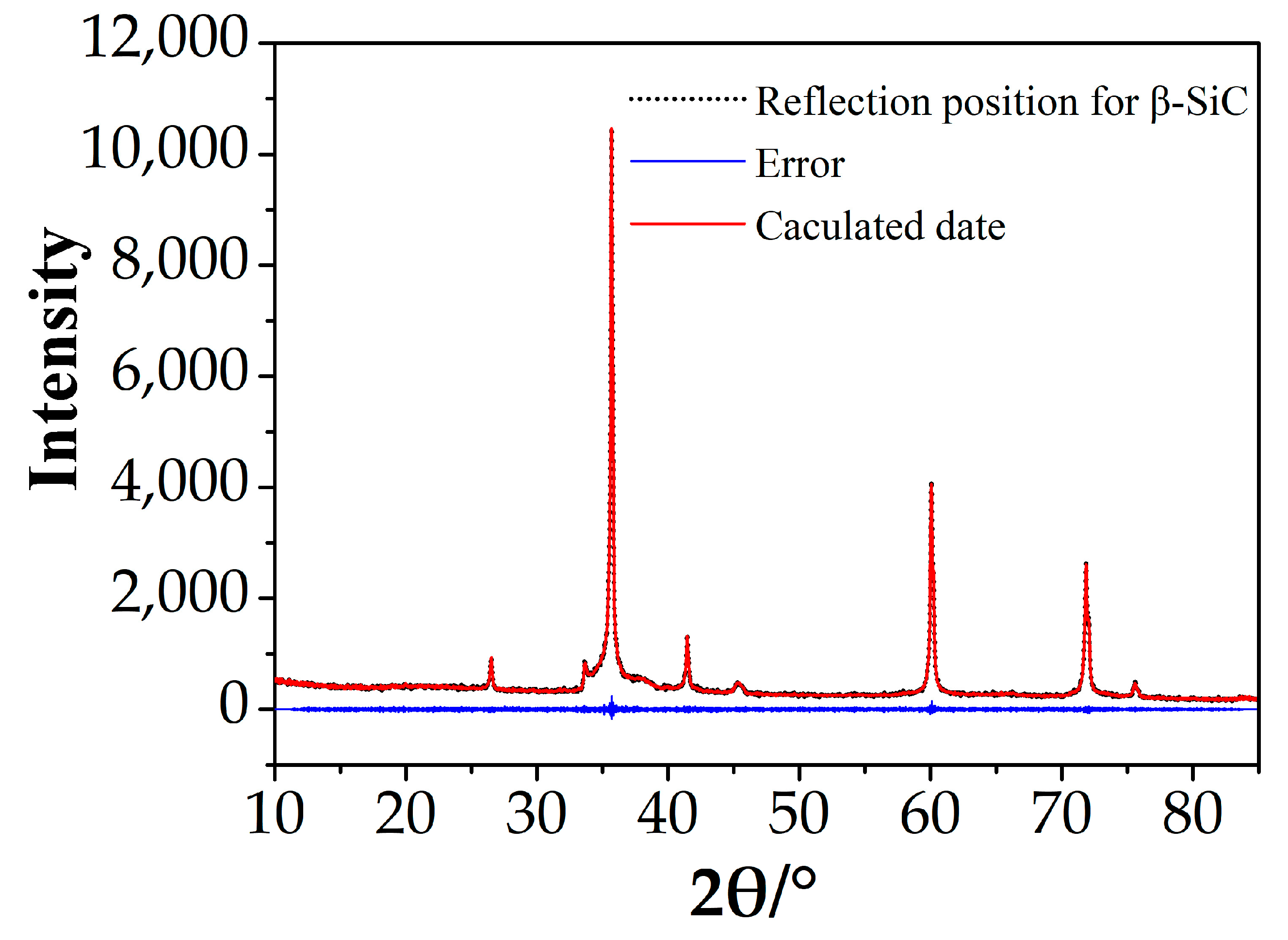 Sustainability 13 11846 g003