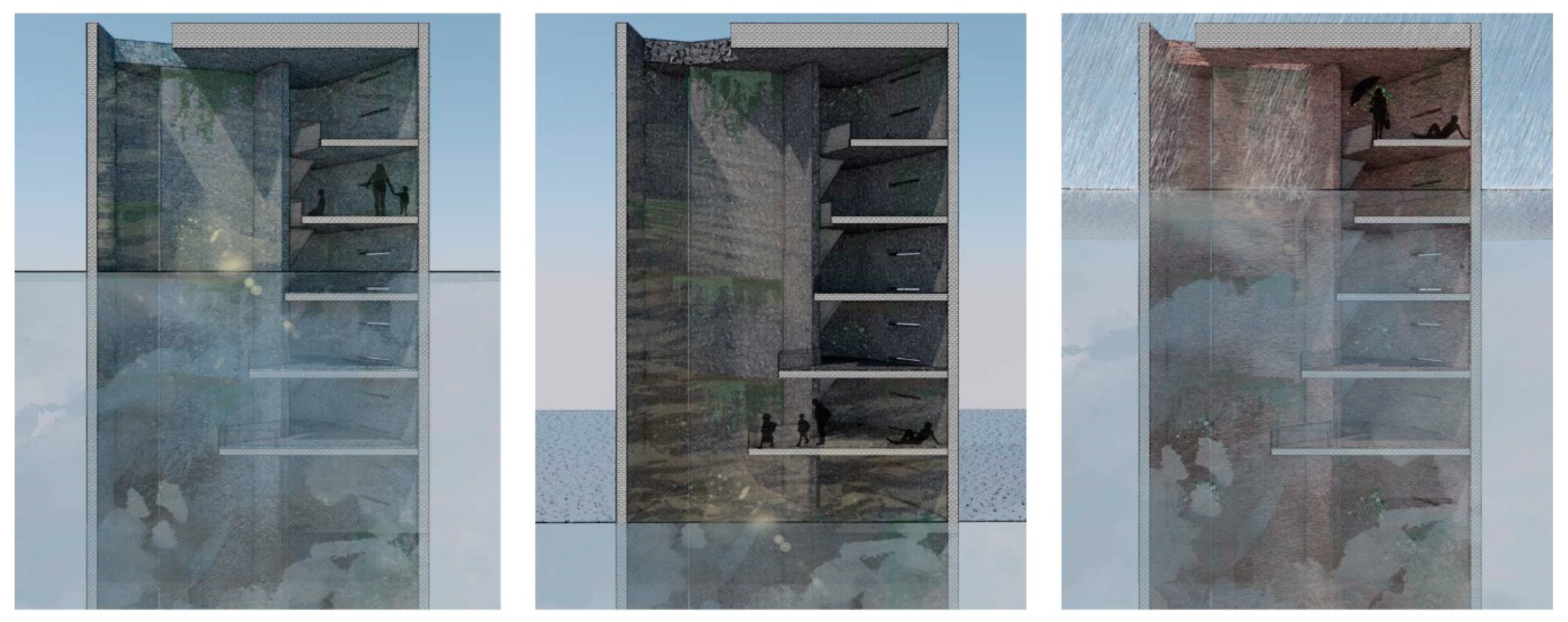 Sustainability 13 11847 g015