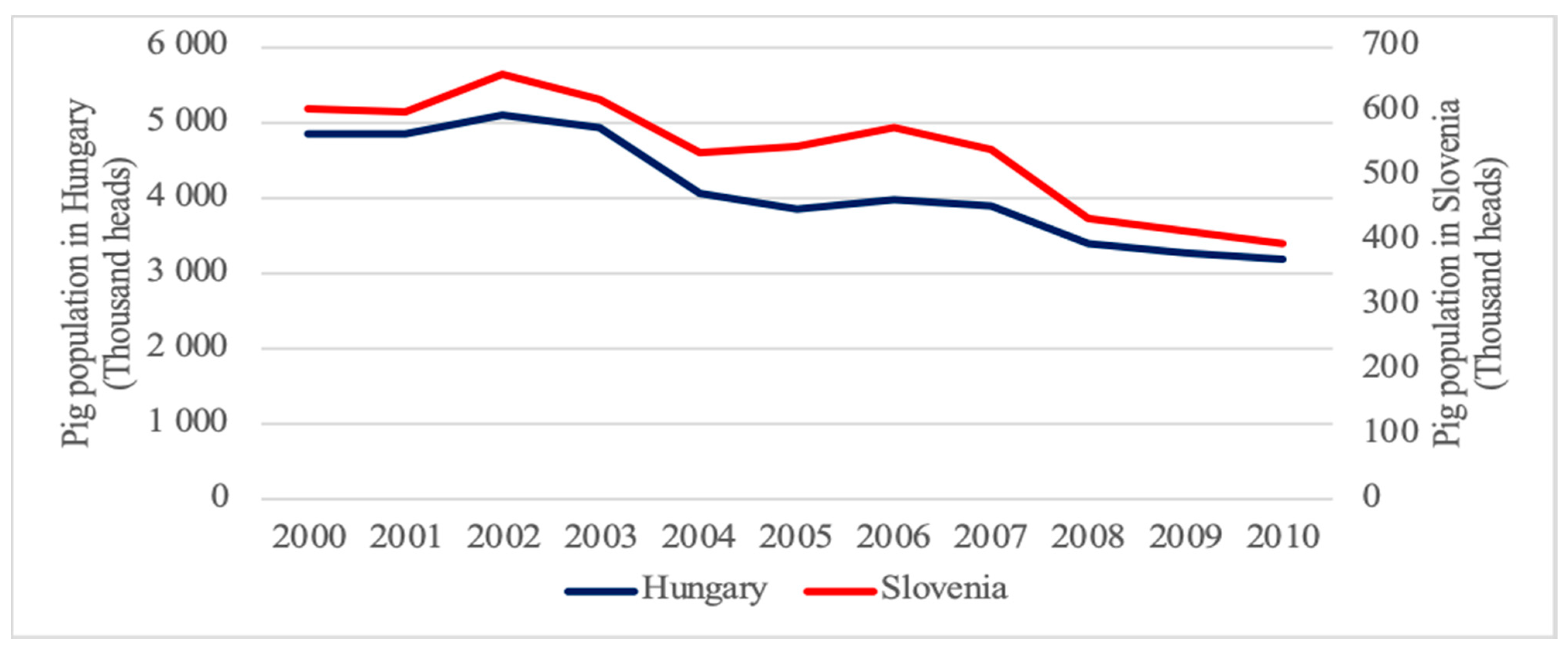 Sustainability 13 11851 g002