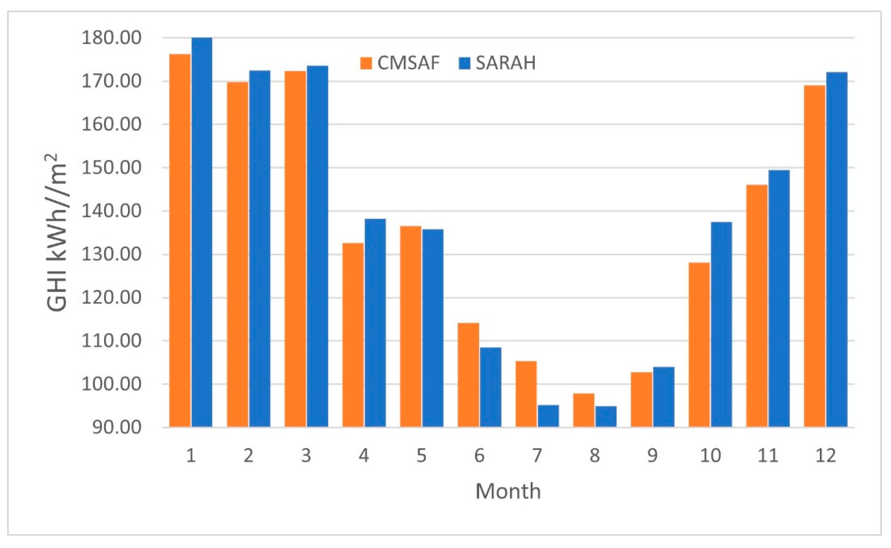 Sustainability 13 11852 g003