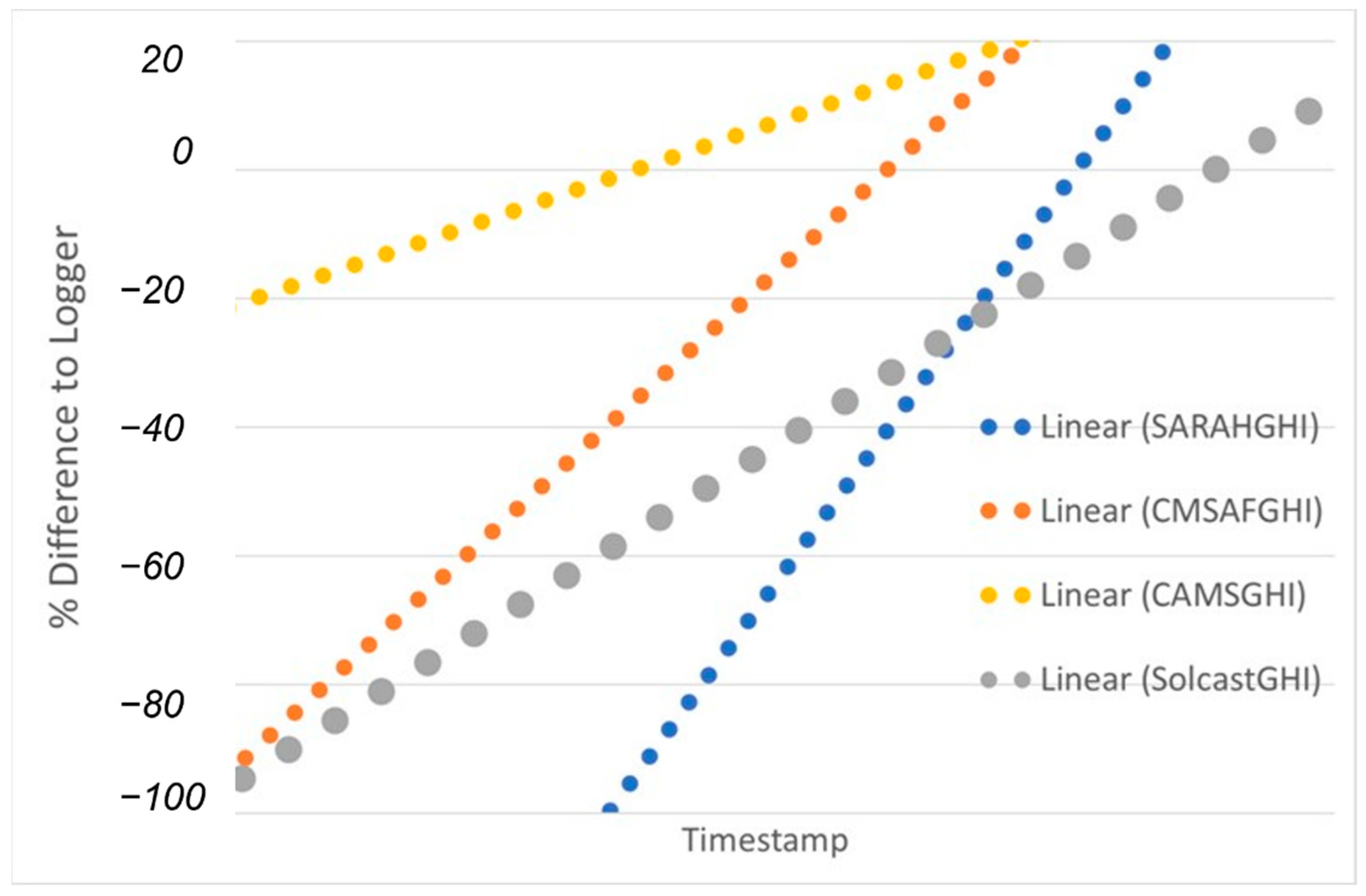 Sustainability 13 11852 g0a1