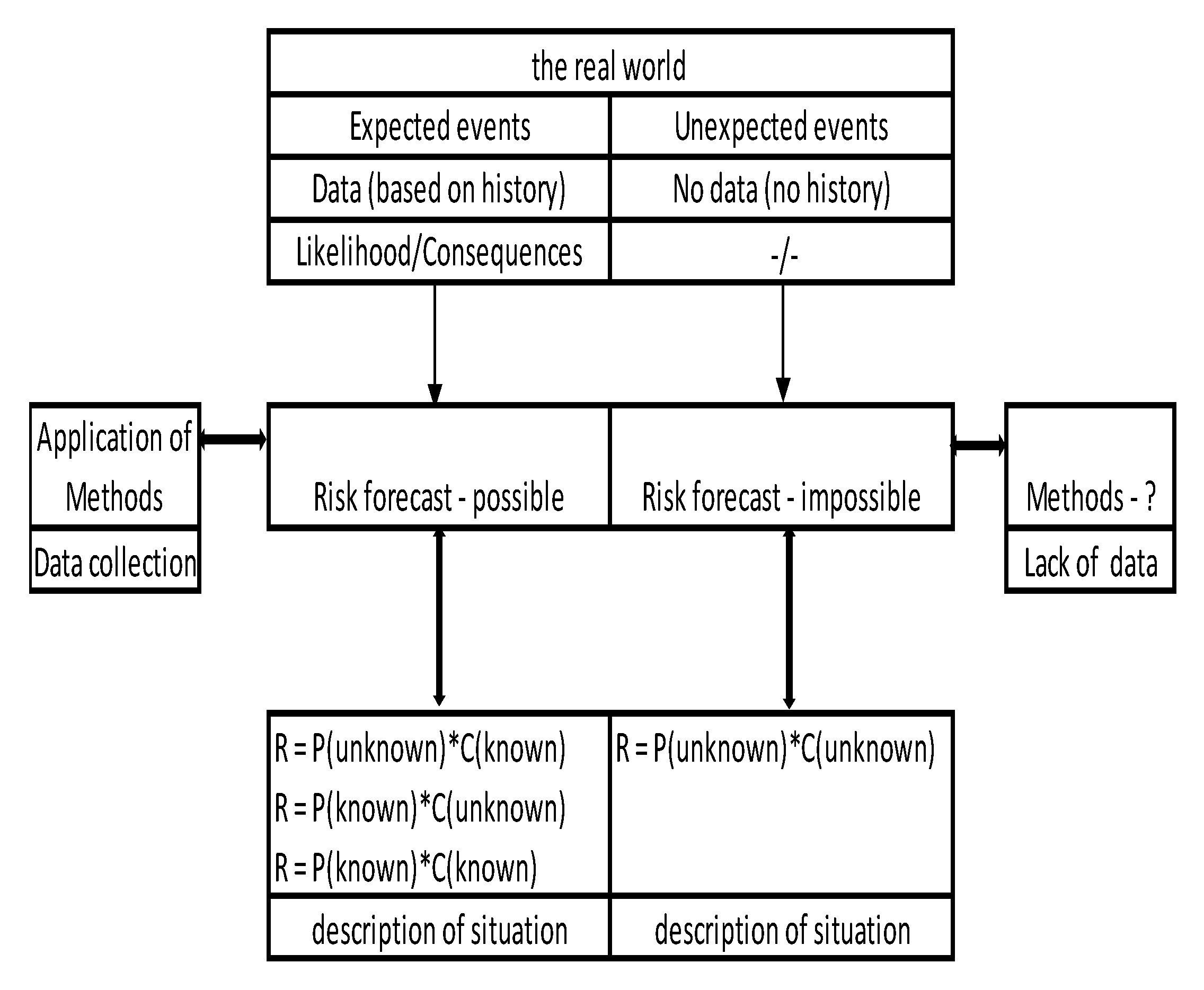 Sustainability 13 11854 g003