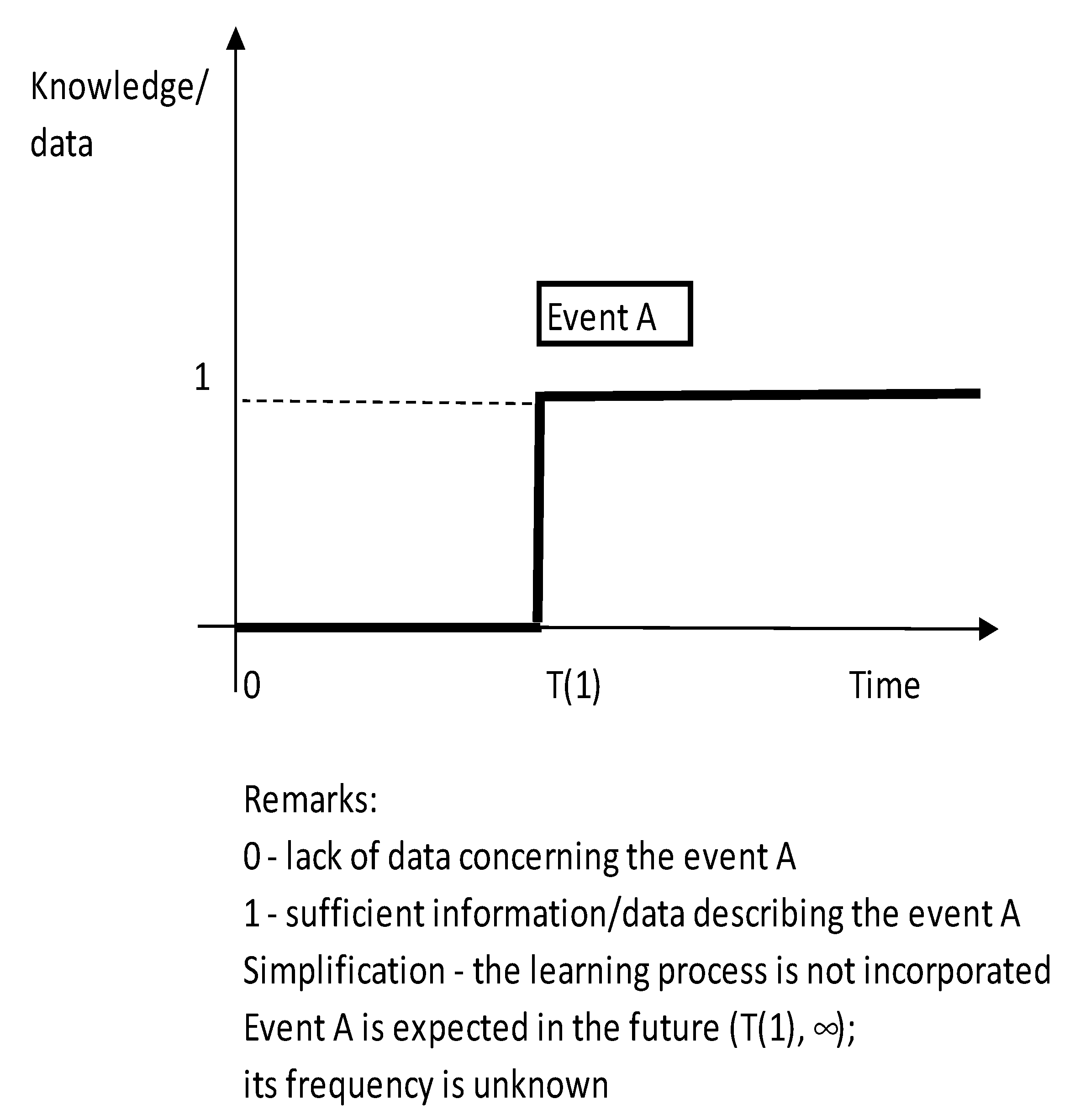 Sustainability 13 11854 g004