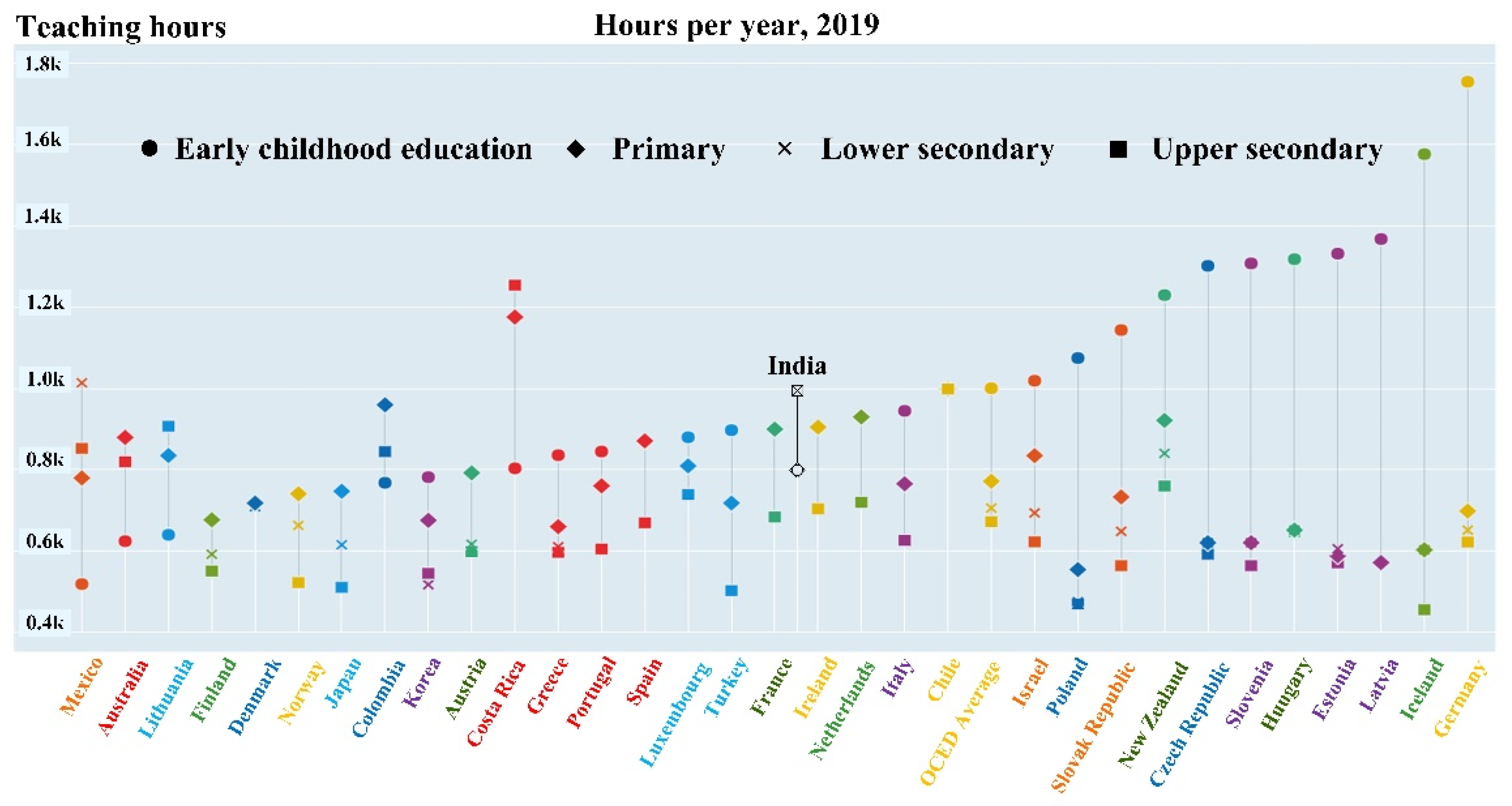 Sustainability 13 11855 g002