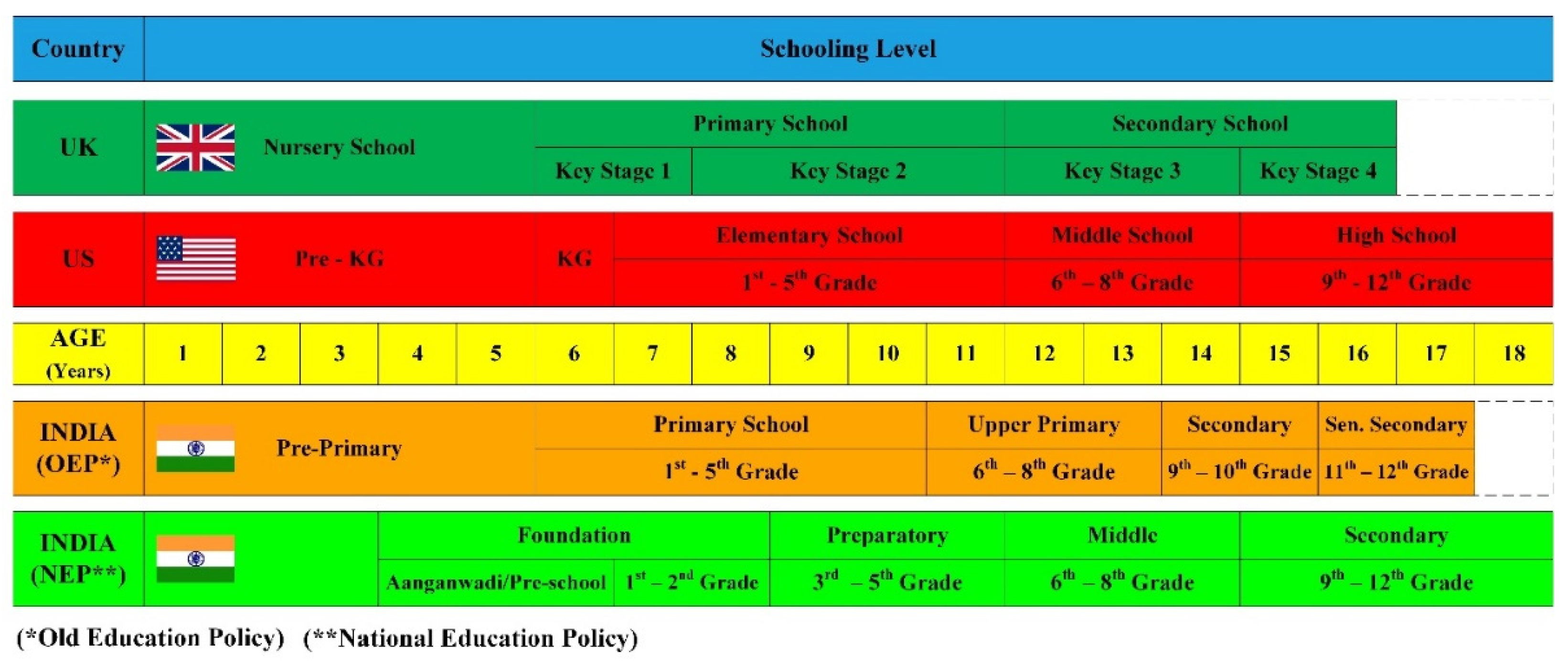 Sustainability 13 11855 g003