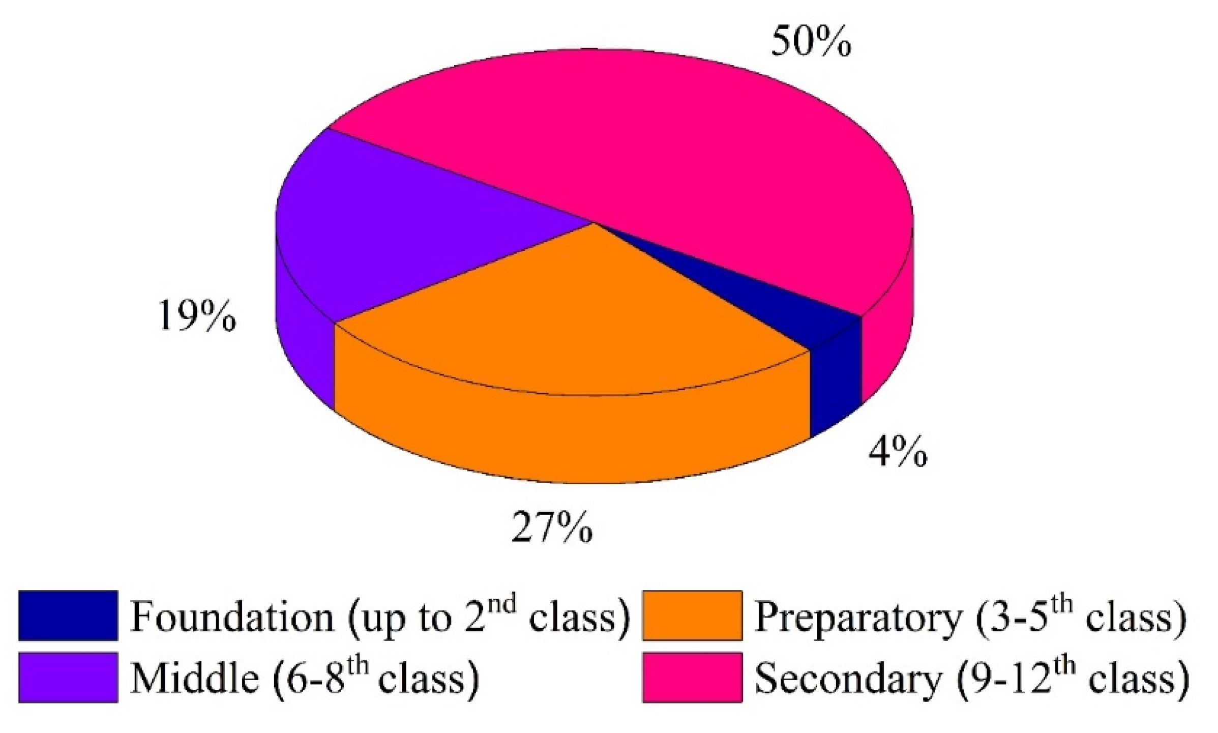 Sustainability 13 11855 g011
