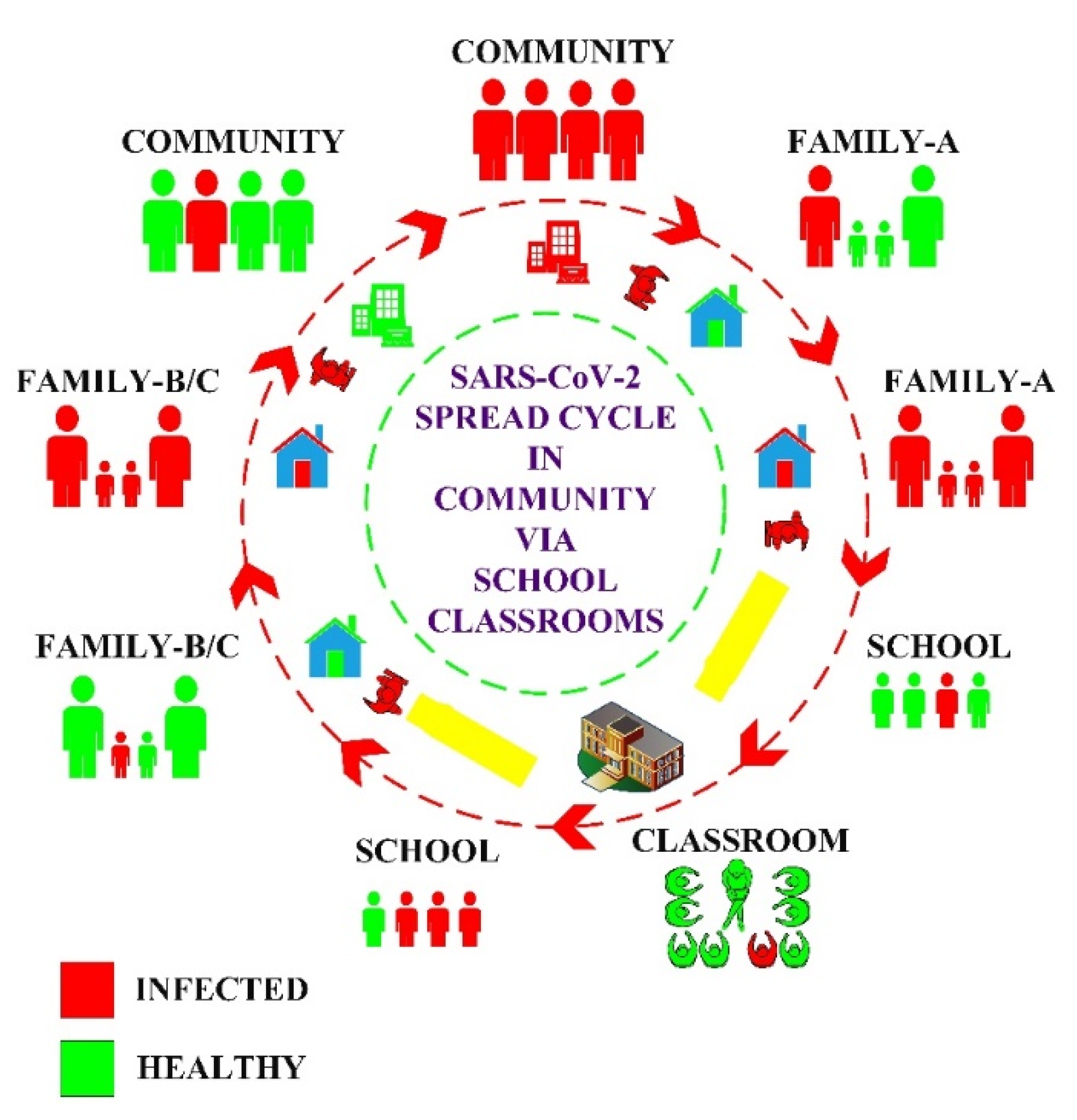 Sustainability 13 11855 g014