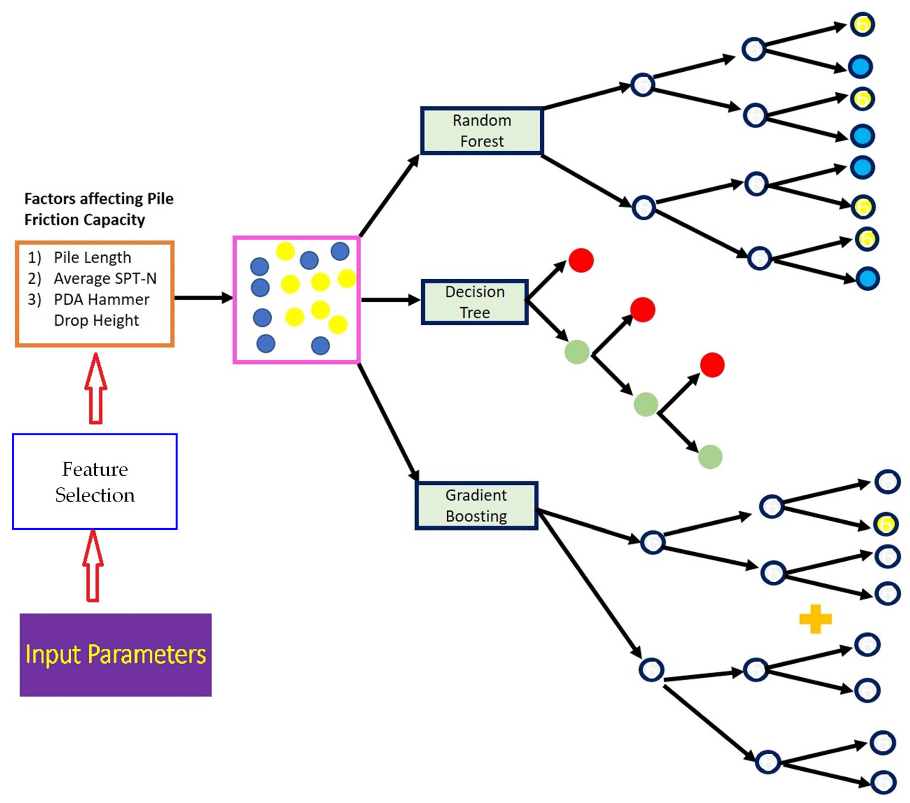 Sustainability 13 11862 g008
