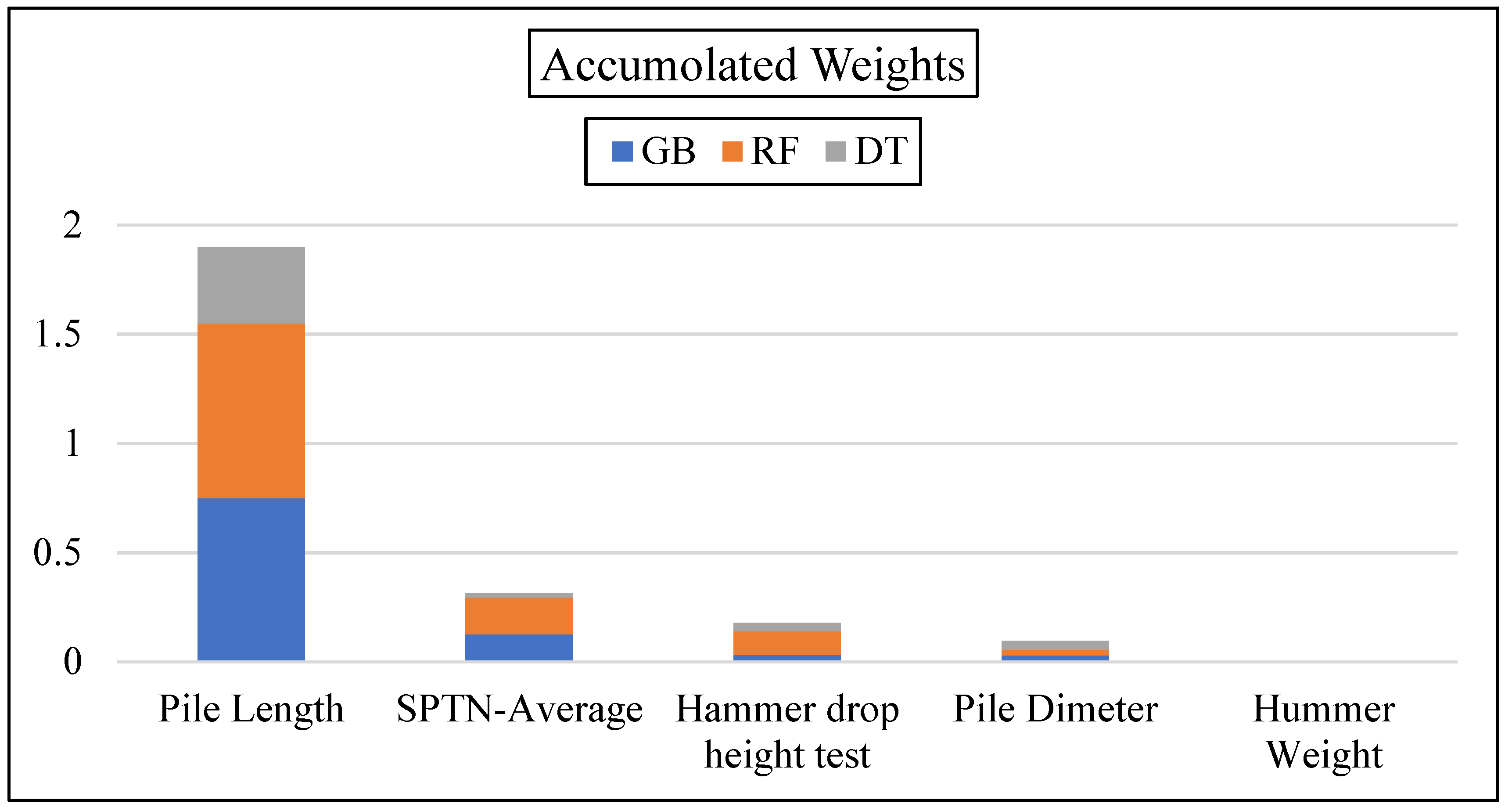 Sustainability 13 11862 g009