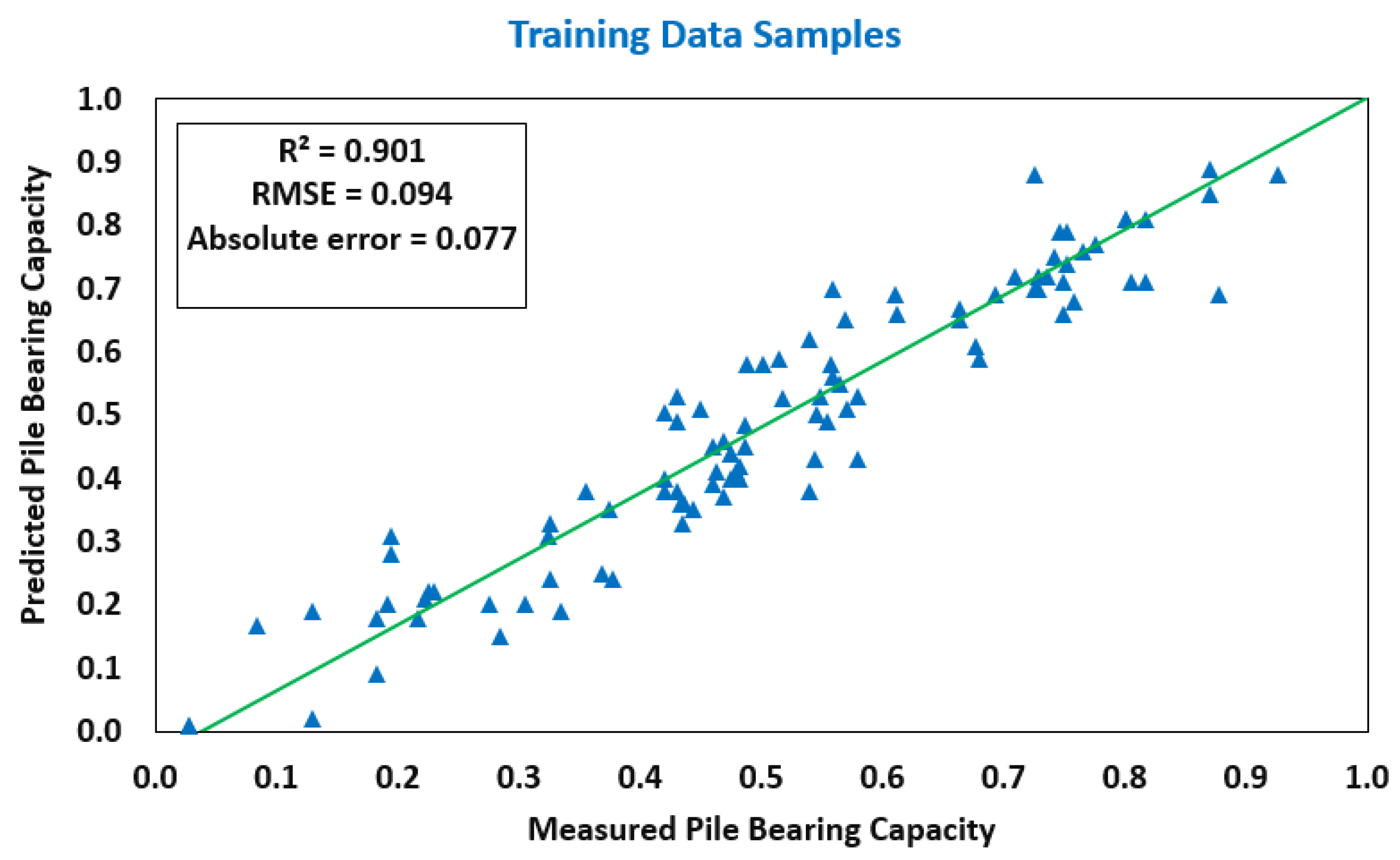Sustainability 13 11862 g011