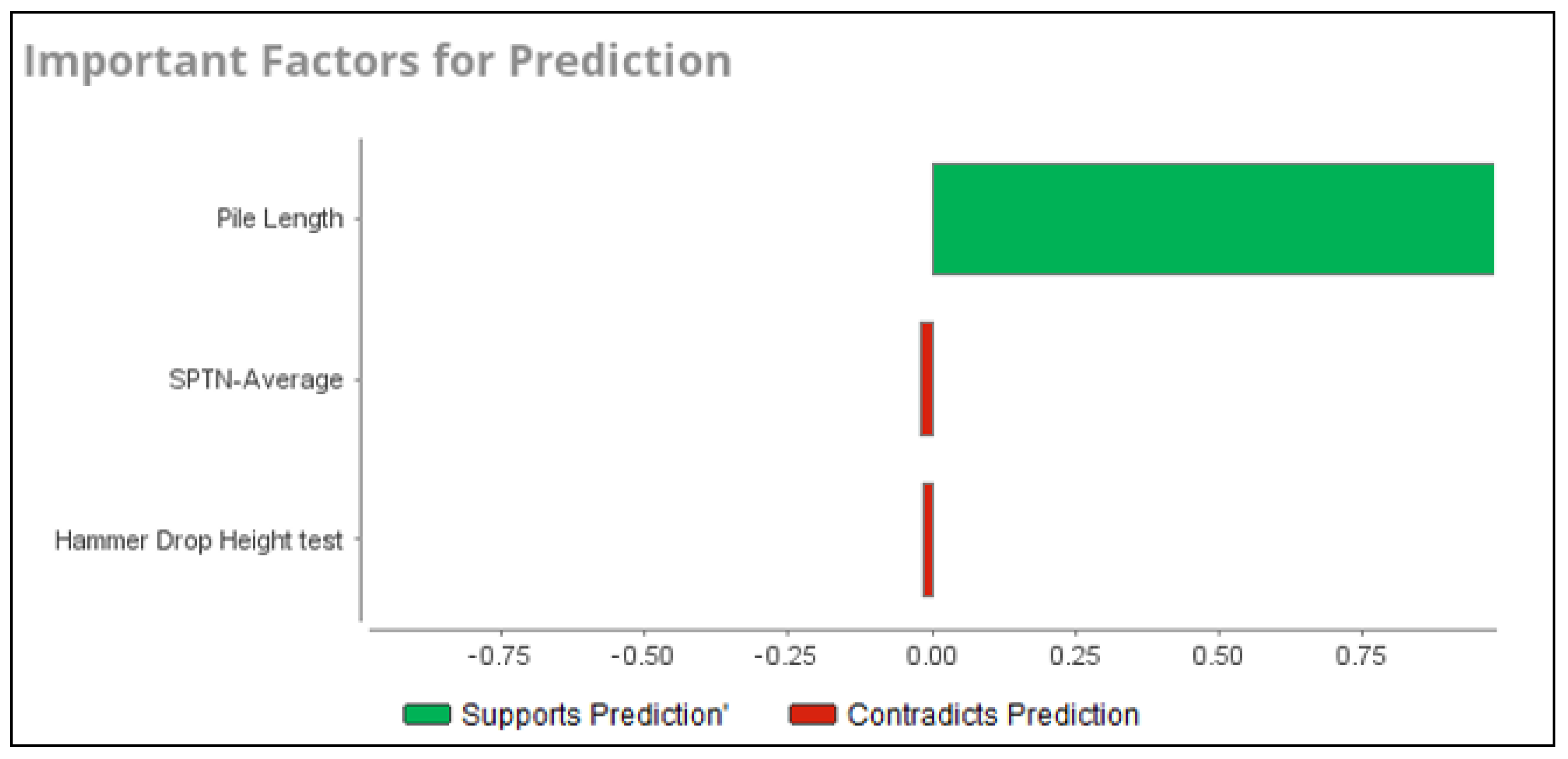 Sustainability 13 11862 g013
